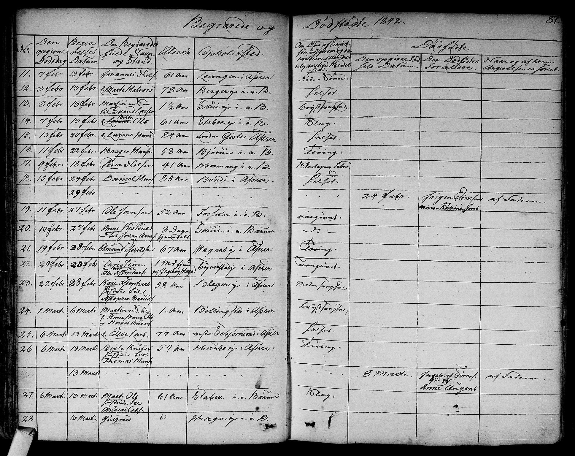 Asker prestekontor Kirkebøker, AV/SAO-A-10256a/F/Fa/L0011: Parish register (official) no. I 11, 1825-1878, p. 87