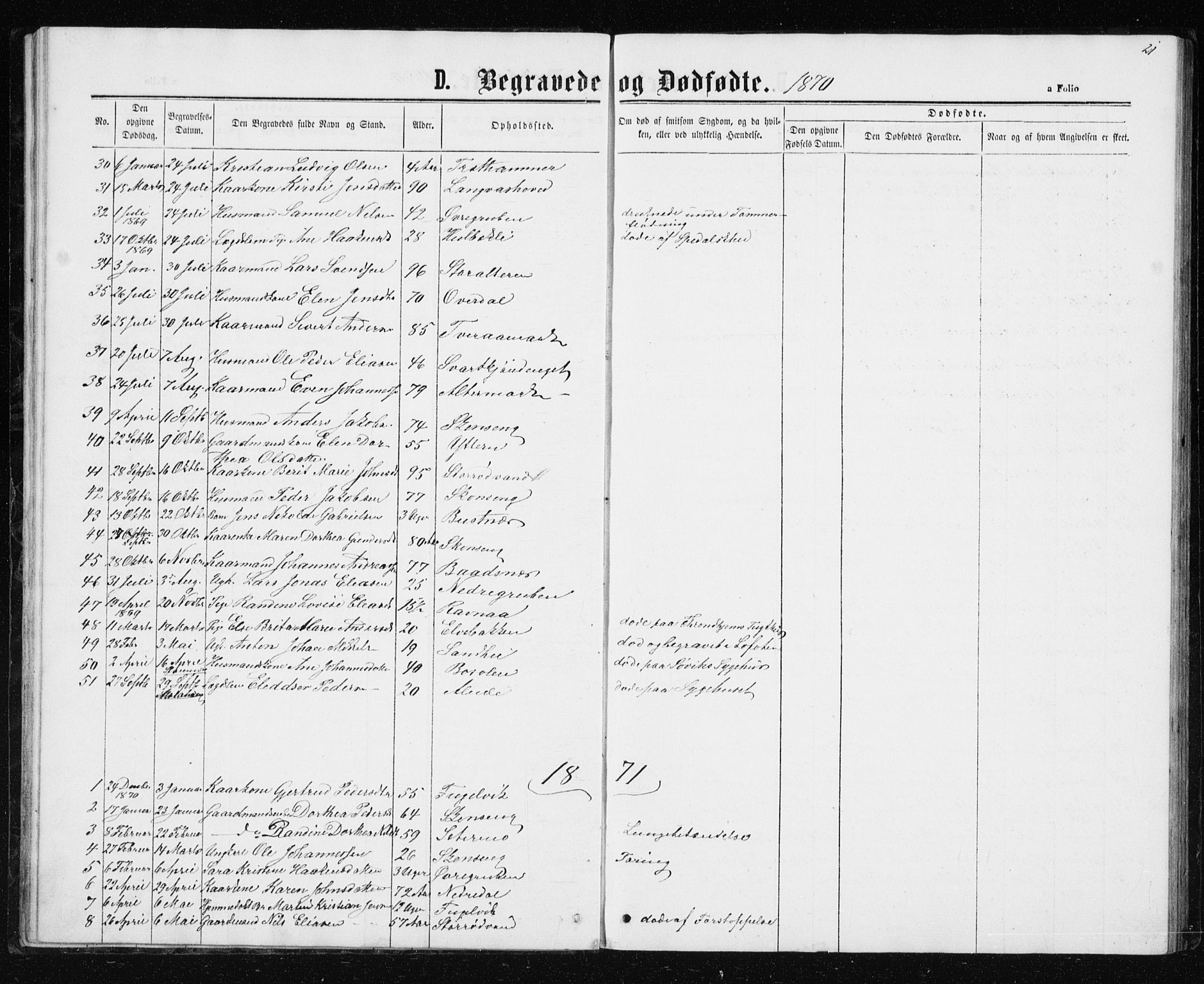Ministerialprotokoller, klokkerbøker og fødselsregistre - Nordland, SAT/A-1459/827/L0418: Parish register (copy) no. 827C07, 1863-1886, p. 21