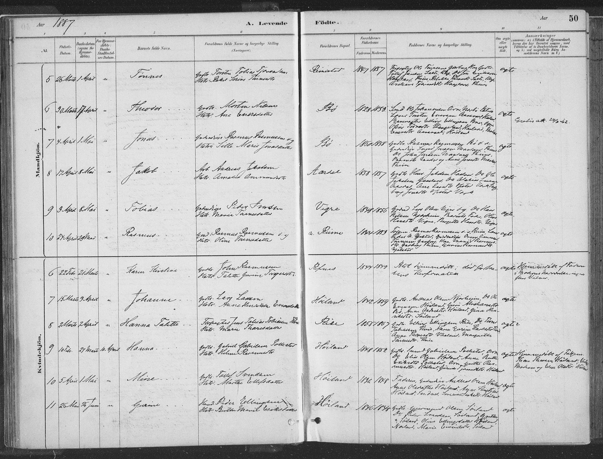 Hå sokneprestkontor, SAST/A-101801/001/30BA/L0010: Parish register (official) no. A 9, 1879-1896, p. 50