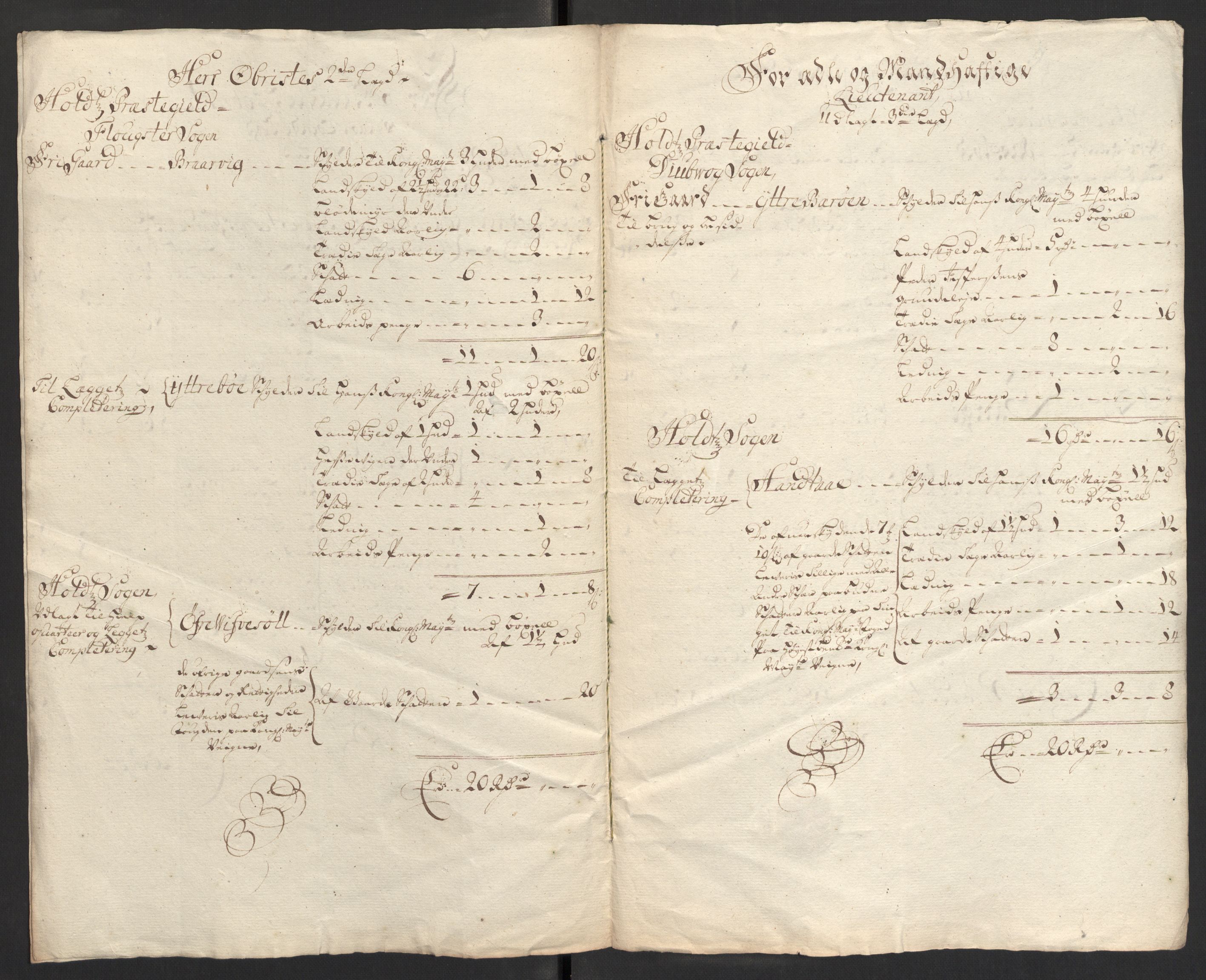 Rentekammeret inntil 1814, Reviderte regnskaper, Fogderegnskap, AV/RA-EA-4092/R39/L2316: Fogderegnskap Nedenes, 1702-1703, p. 312