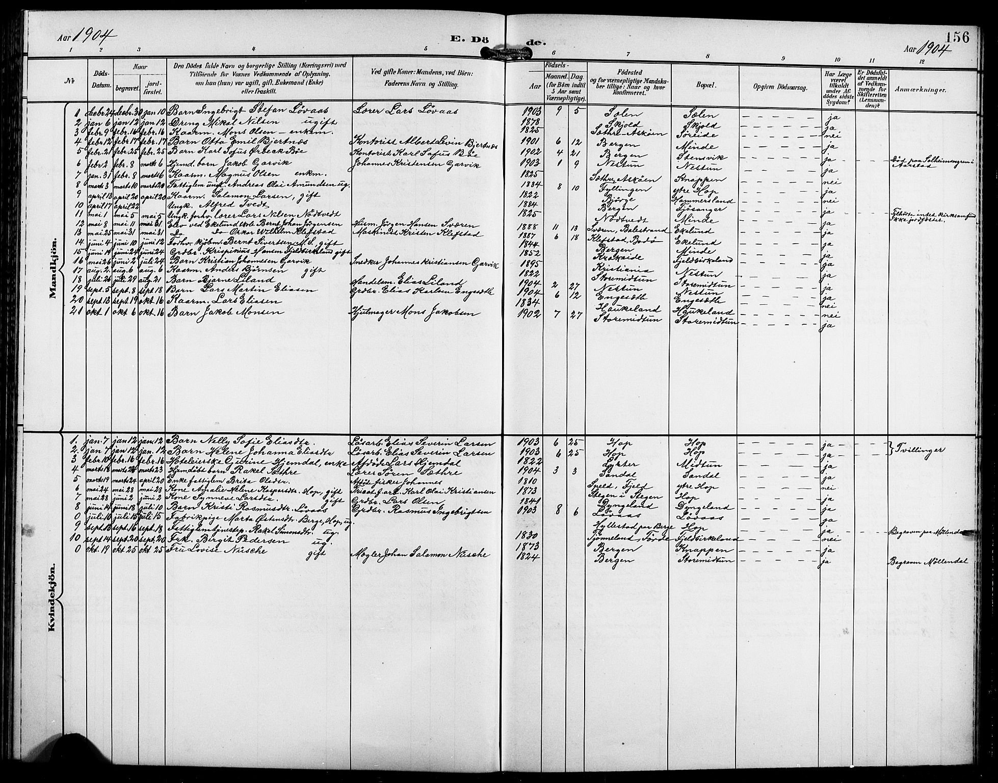 Birkeland Sokneprestembete, SAB/A-74601/H/Hab: Parish register (copy) no. A 5, 1897-1905, p. 156
