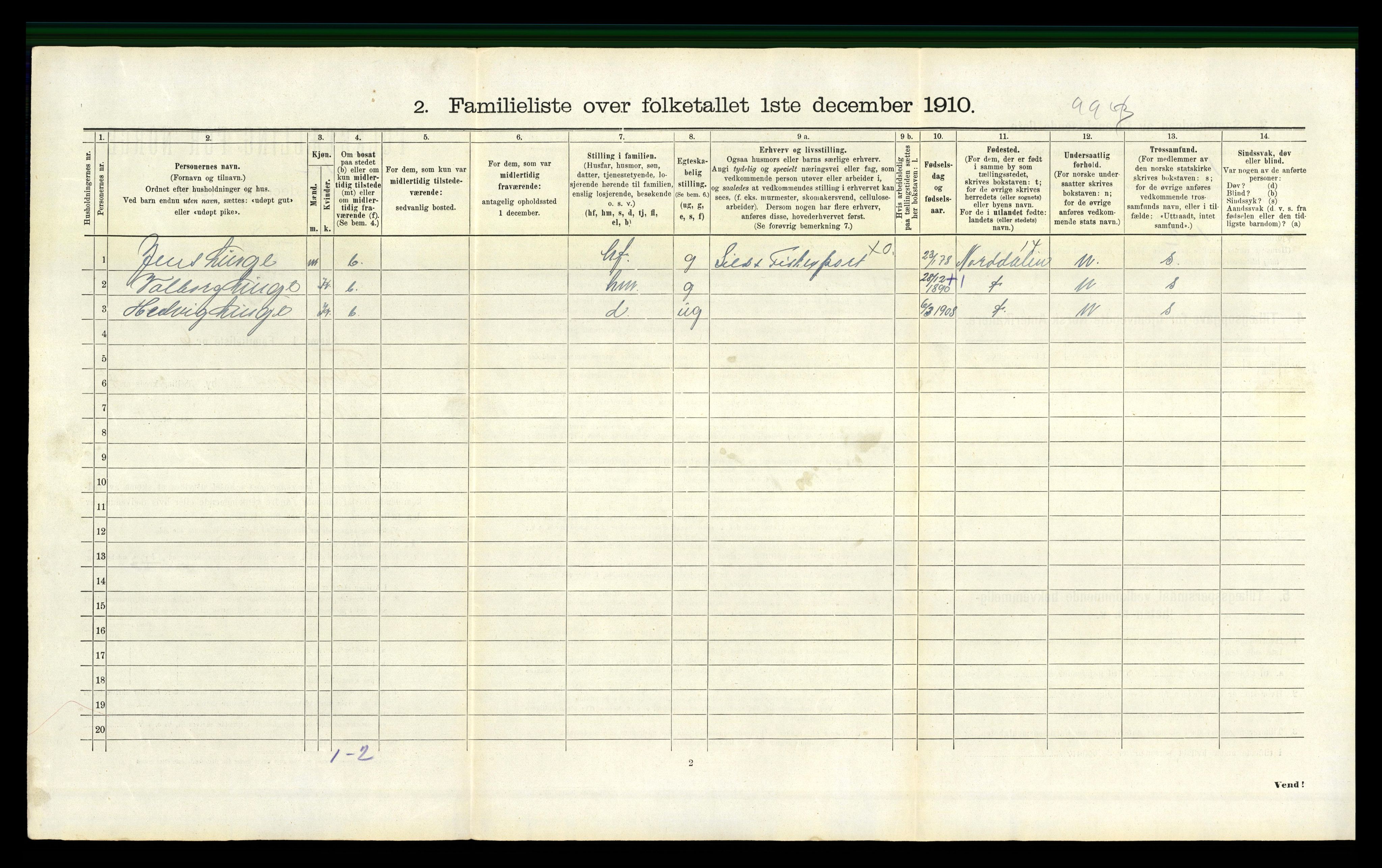 RA, 1910 census for Trondheim, 1910, p. 1080