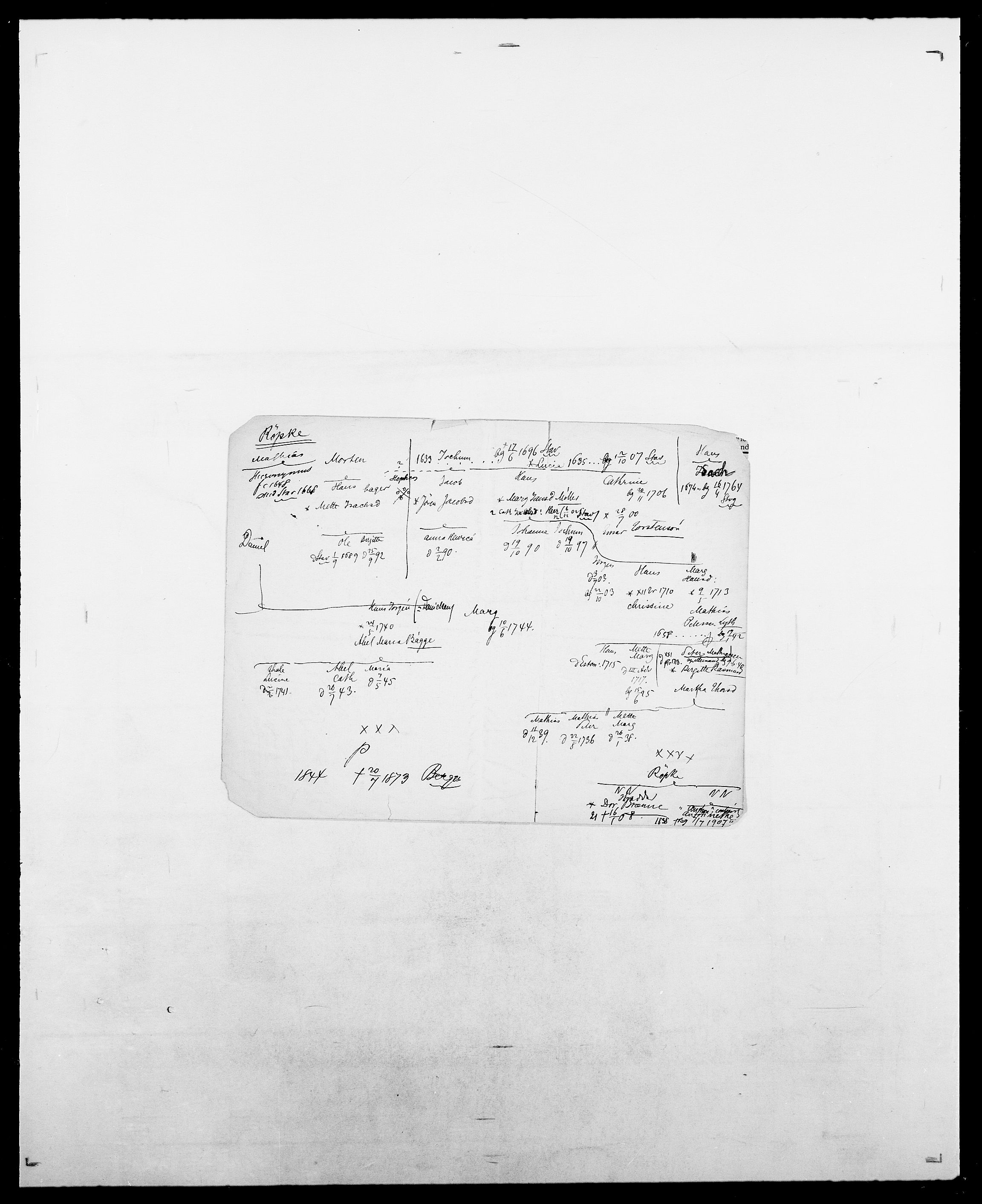 Delgobe, Charles Antoine - samling, AV/SAO-PAO-0038/D/Da/L0033: Roald - Røyem, p. 792