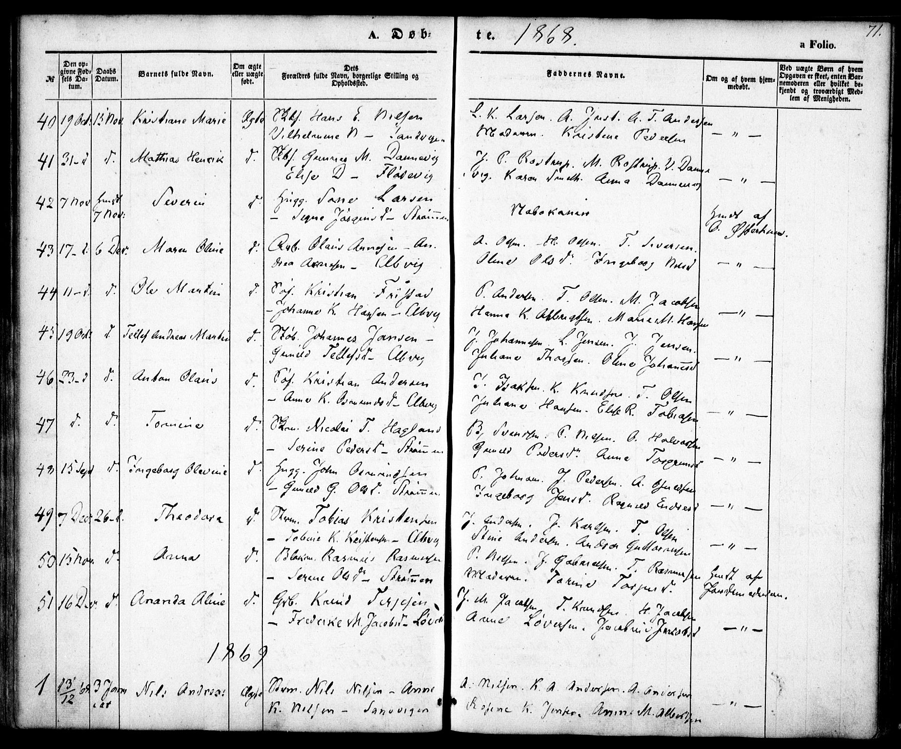 Hisøy sokneprestkontor, SAK/1111-0020/F/Fa/L0001: Parish register (official) no. A 1, 1849-1871, p. 71