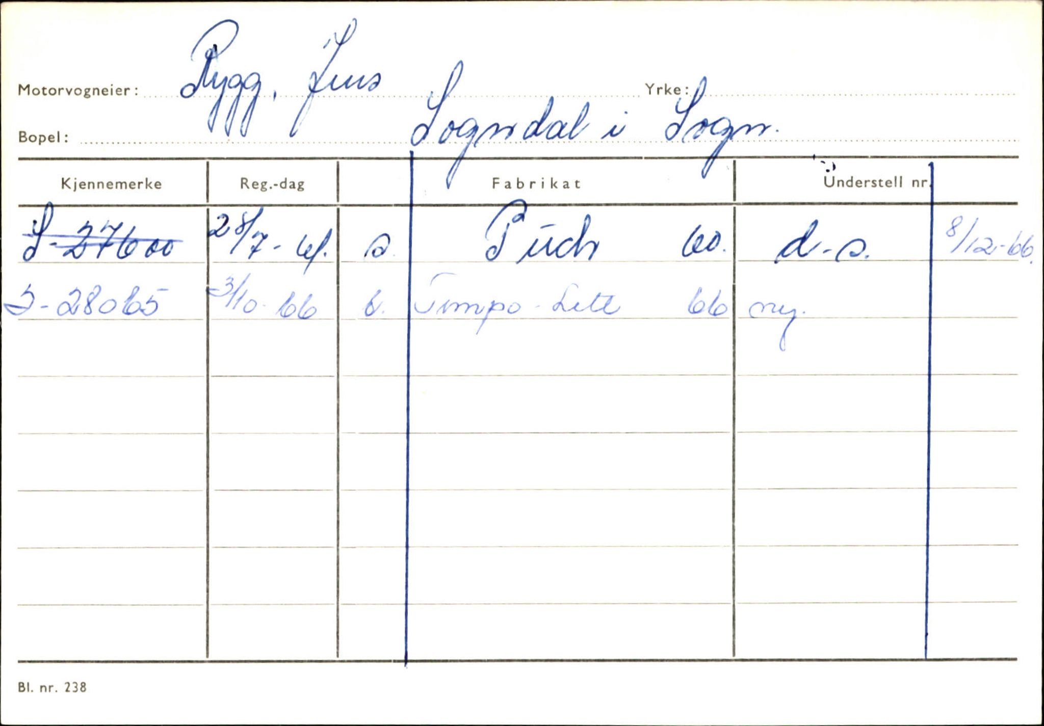 Statens vegvesen, Sogn og Fjordane vegkontor, SAB/A-5301/4/F/L0124: Eigarregister Sogndal A-U, 1945-1975, p. 2050