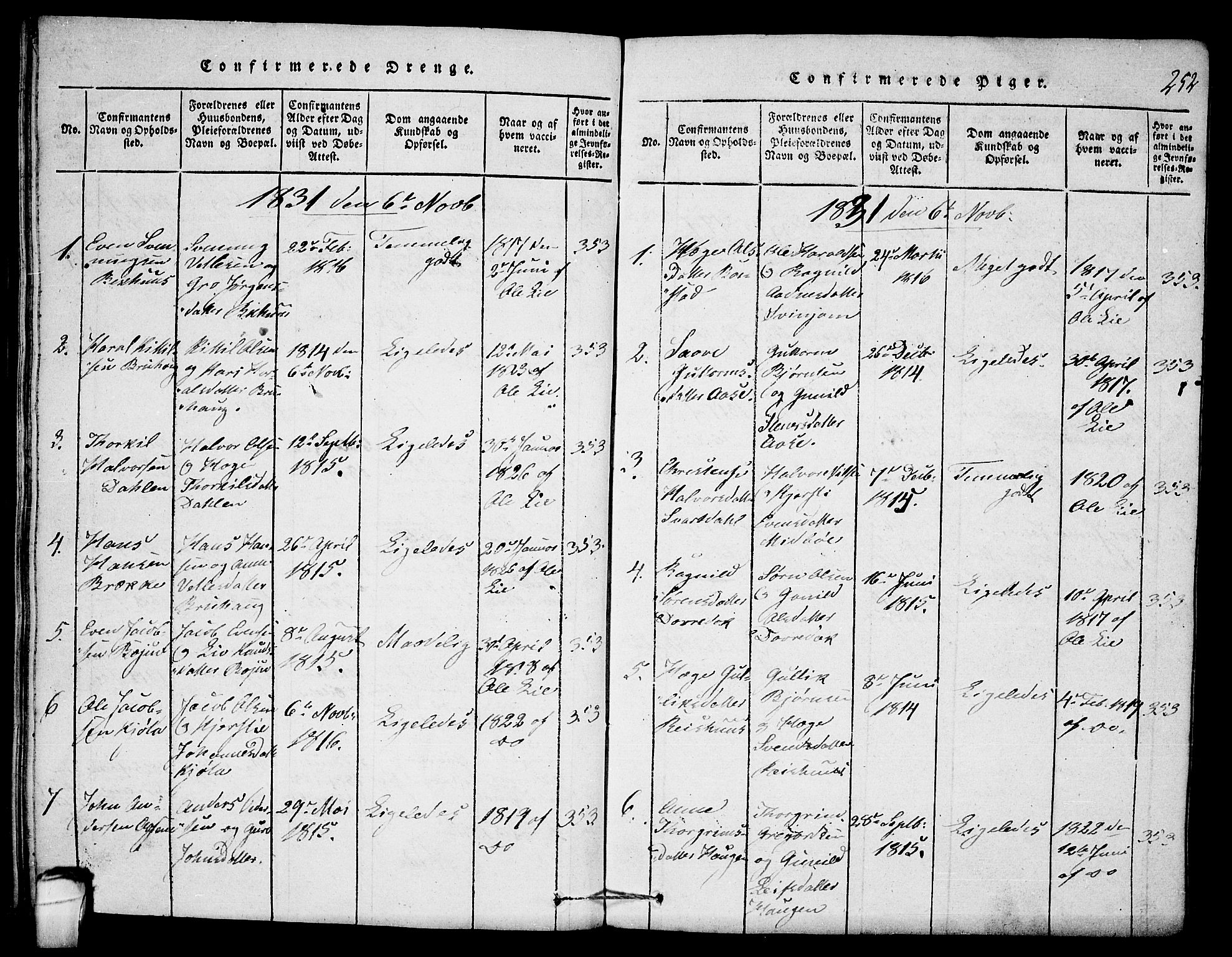 Seljord kirkebøker, SAKO/A-20/F/Fb/L0001: Parish register (official) no. II 1, 1815-1831, p. 252