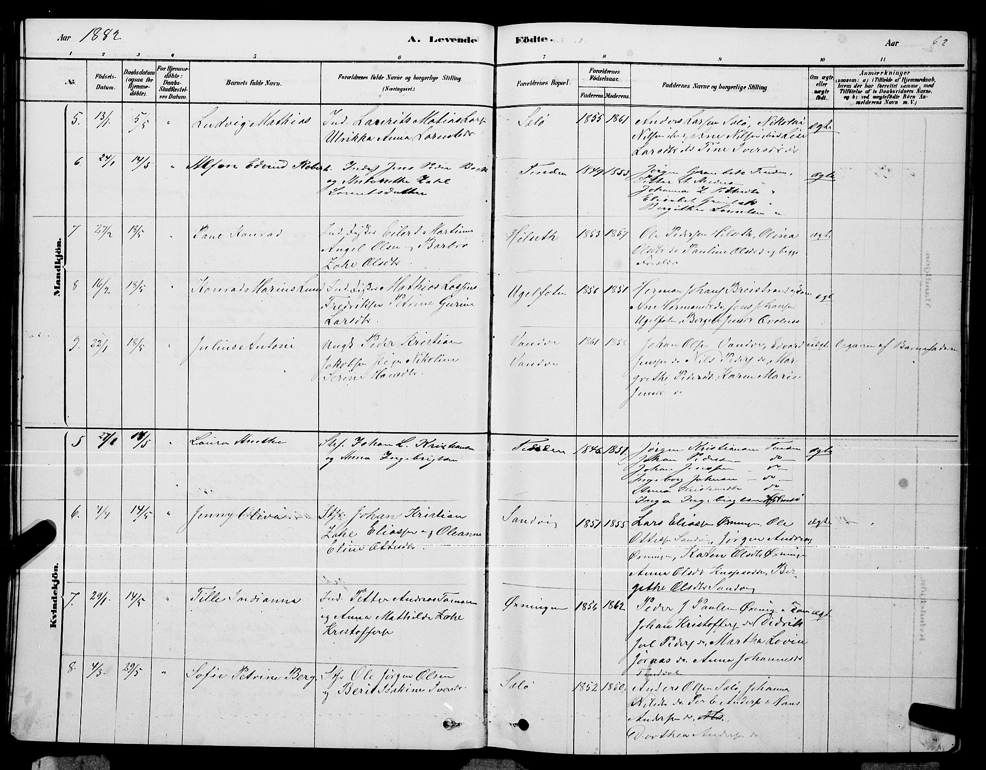 Ministerialprotokoller, klokkerbøker og fødselsregistre - Nordland, AV/SAT-A-1459/834/L0513: Parish register (copy) no. 834C04, 1877-1892, p. 62