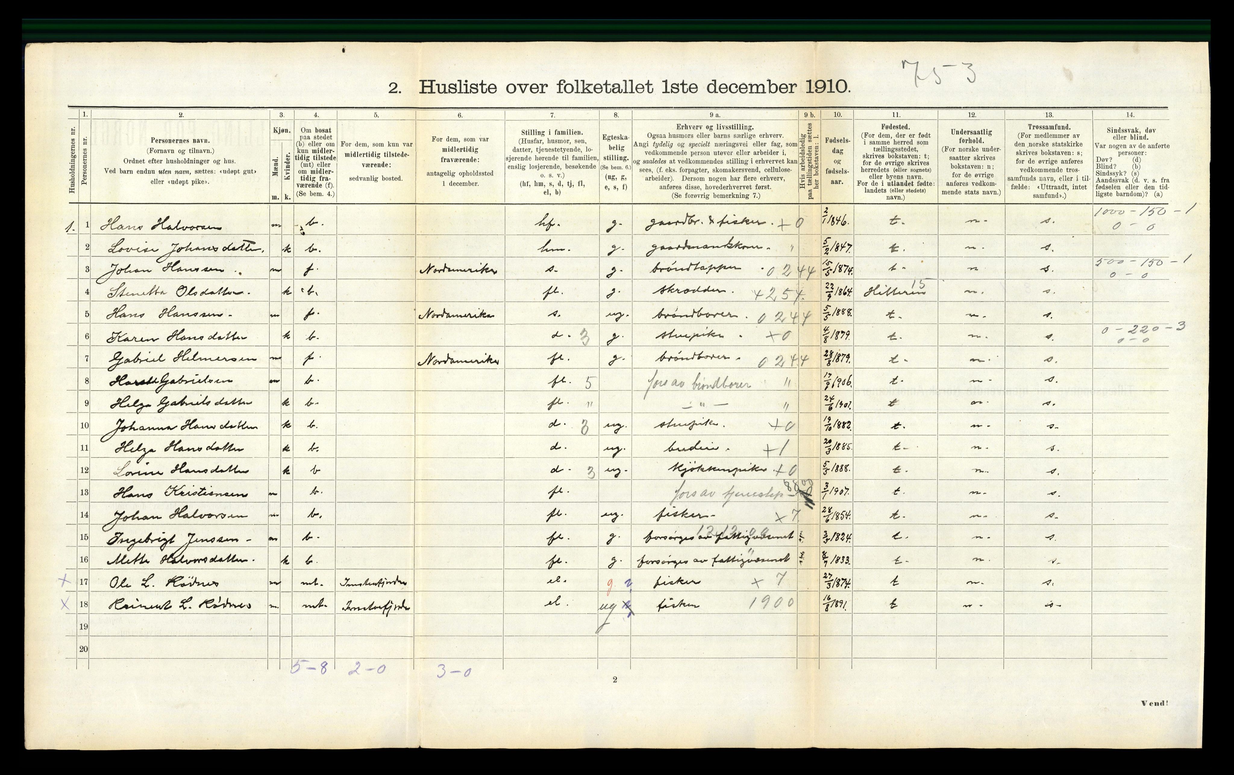 RA, 1910 census for Agdenes, 1910, p. 278