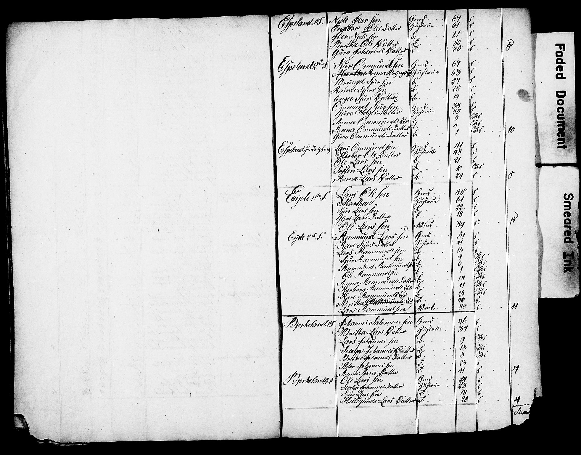 , 1825 Census for Strandebarm parish, 1825, p. 26