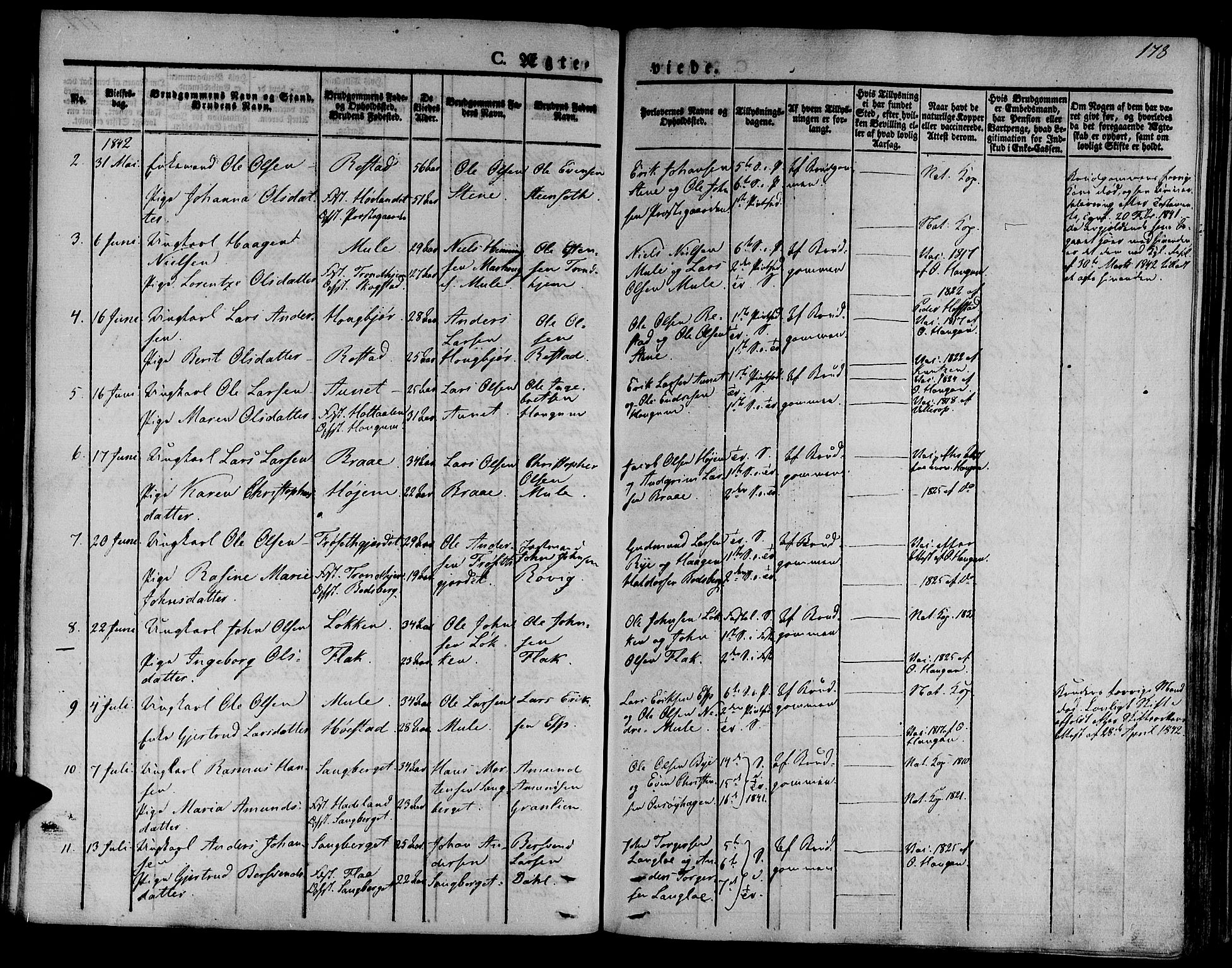 Ministerialprotokoller, klokkerbøker og fødselsregistre - Sør-Trøndelag, SAT/A-1456/612/L0374: Parish register (official) no. 612A07 /1, 1829-1845, p. 178