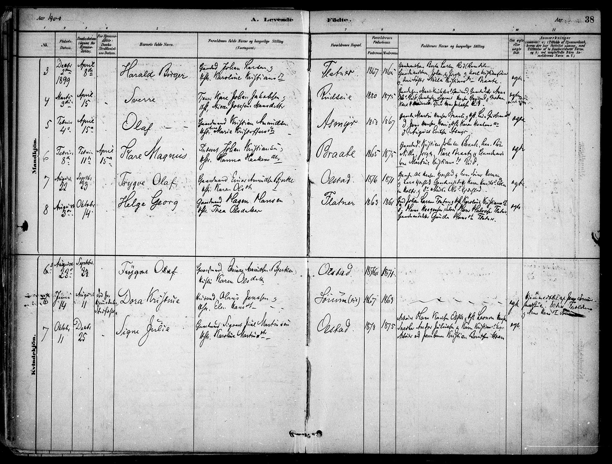 Gjerdrum prestekontor Kirkebøker, SAO/A-10412b/F/Fa/L0009: Parish register (official) no. I 9, 1881-1916, p. 38