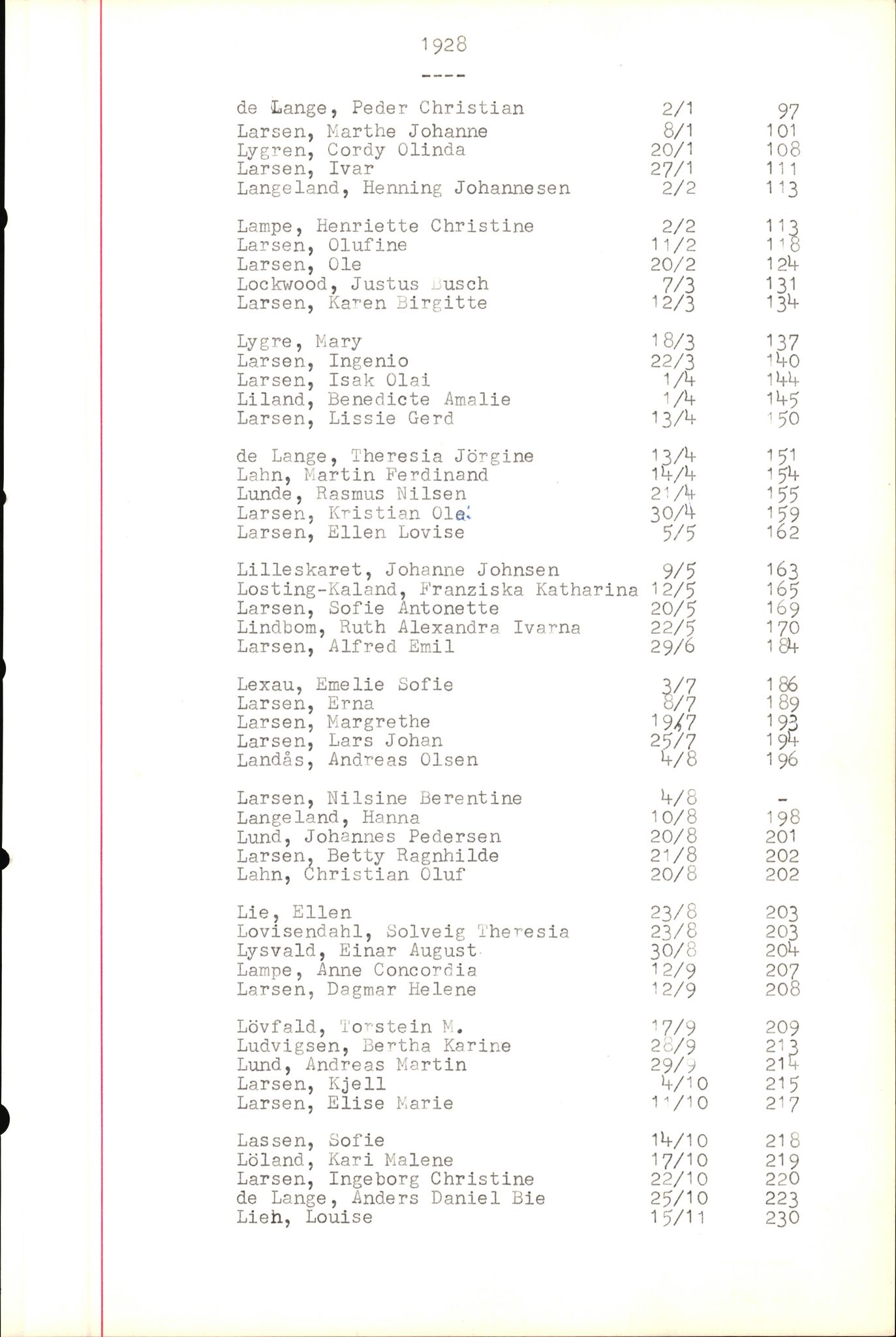 Byfogd og Byskriver i Bergen, SAB/A-3401/06/06Nb/L0005: Register til dødsfalljournaler, 1928-1941, p. 2