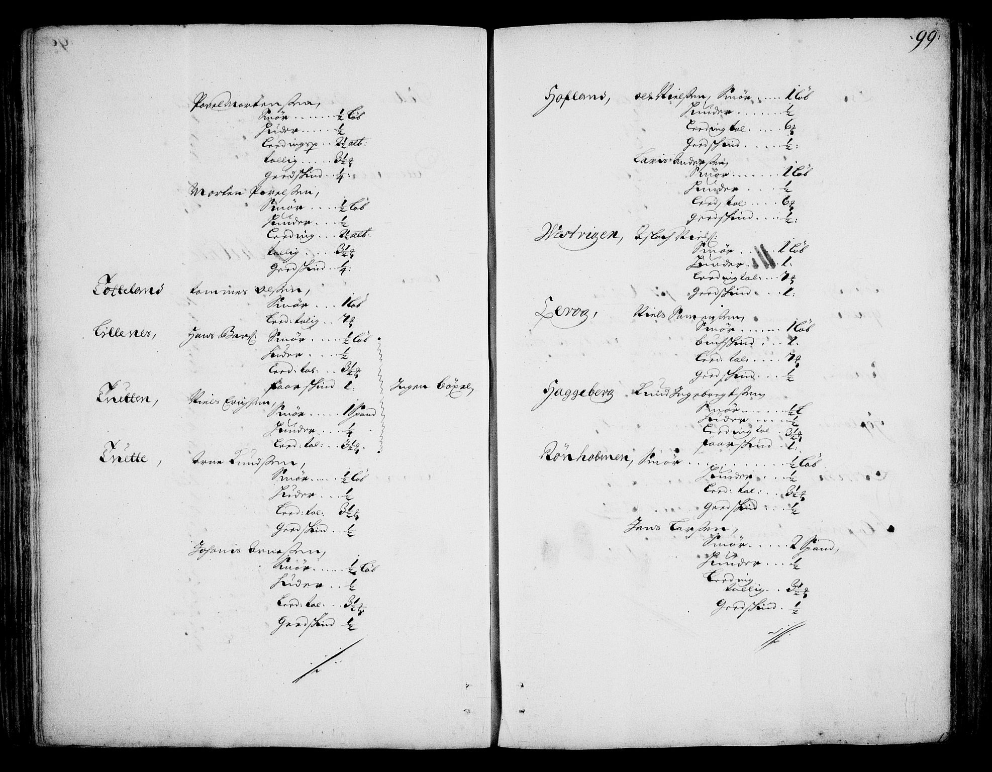 Rentekammeret inntil 1814, Realistisk ordnet avdeling, AV/RA-EA-4070/On/L0002: [Jj 3]: Besiktigelsesforretninger over Halsnøy klosters gods, 1659-1703, p. 98b-99a