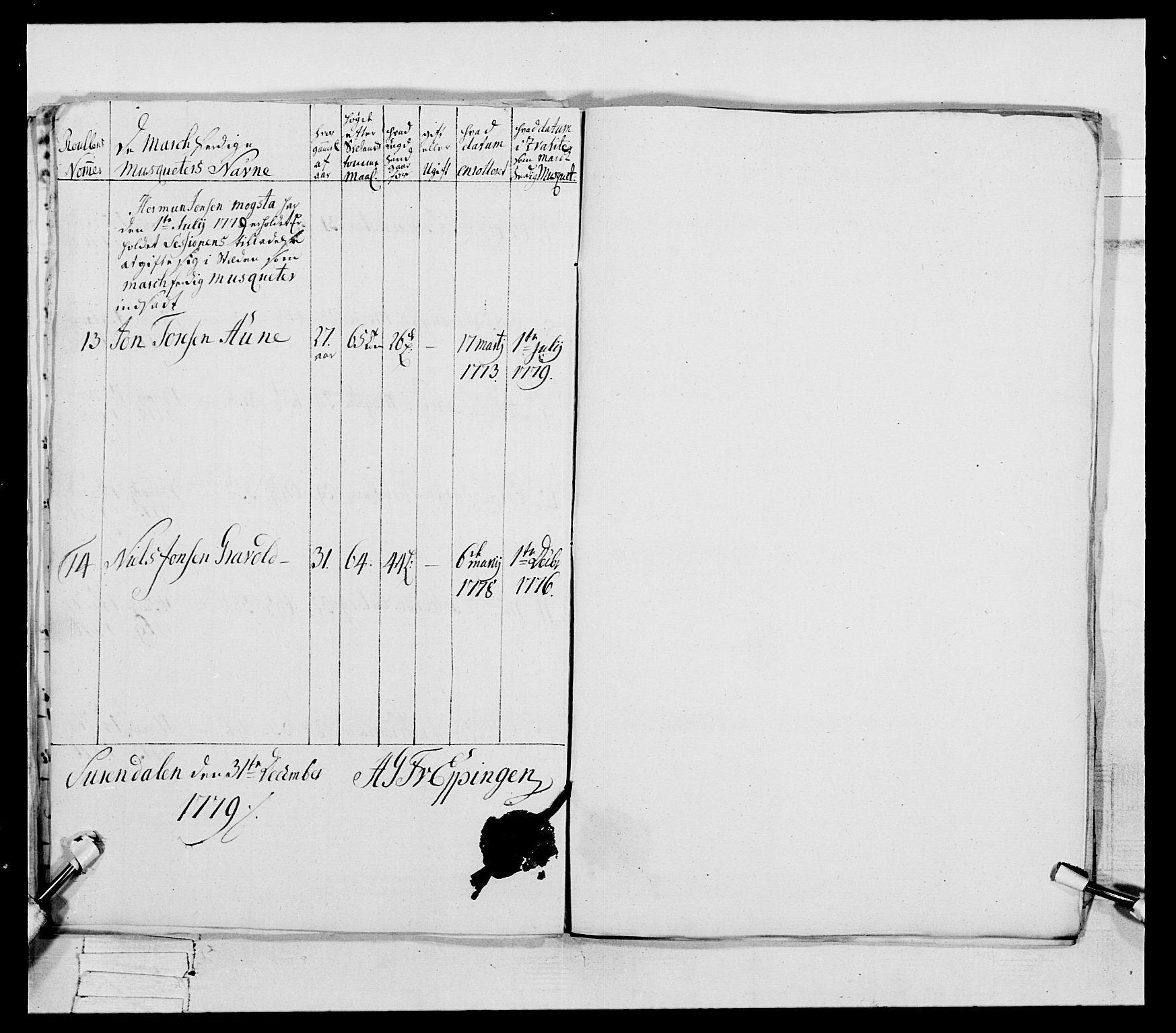 Generalitets- og kommissariatskollegiet, Det kongelige norske kommissariatskollegium, AV/RA-EA-5420/E/Eh/L0078: 2. Trondheimske nasjonale infanteriregiment, 1779-1780, p. 75