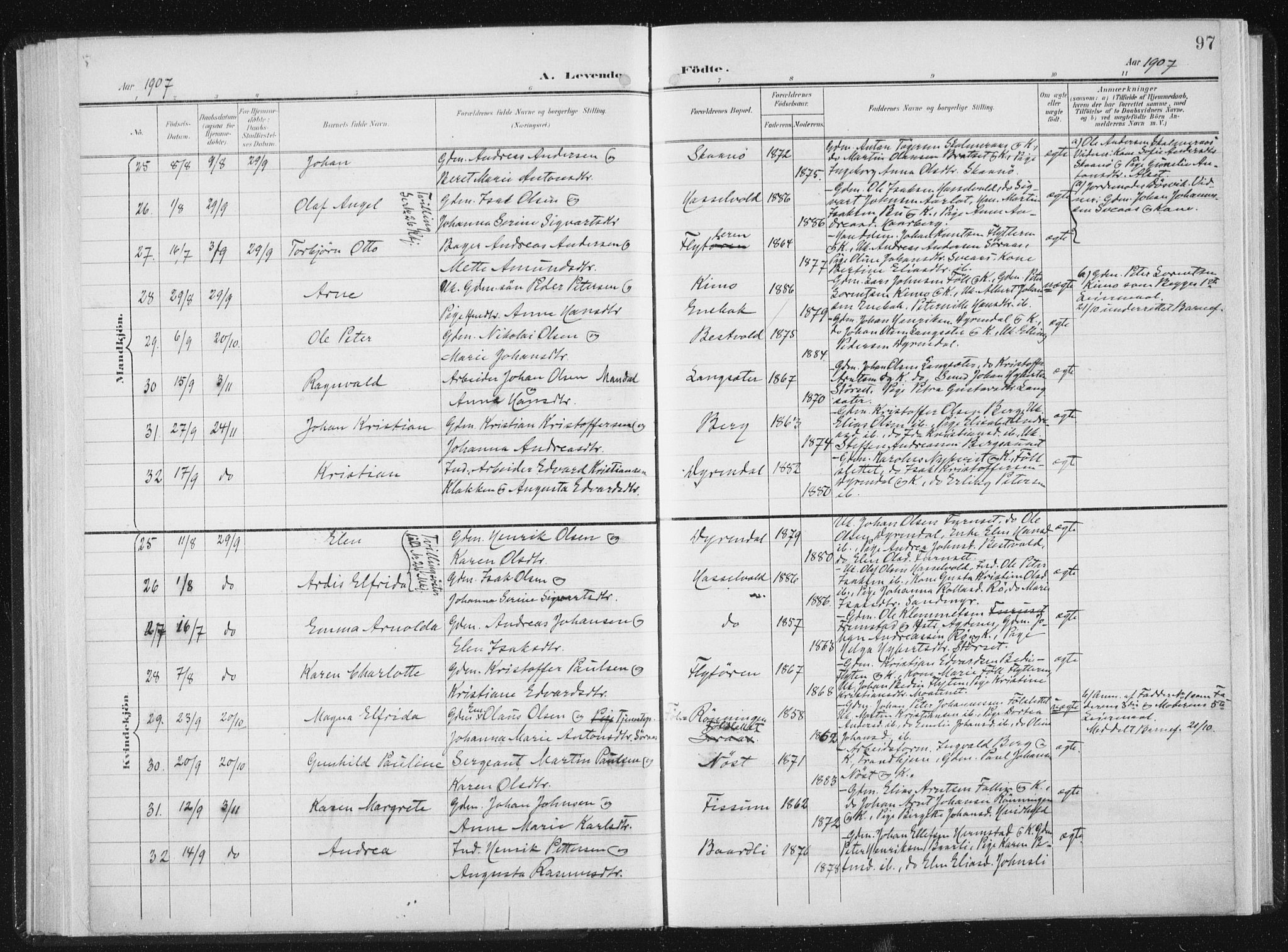 Ministerialprotokoller, klokkerbøker og fødselsregistre - Sør-Trøndelag, AV/SAT-A-1456/647/L0635: Parish register (official) no. 647A02, 1896-1911, p. 97