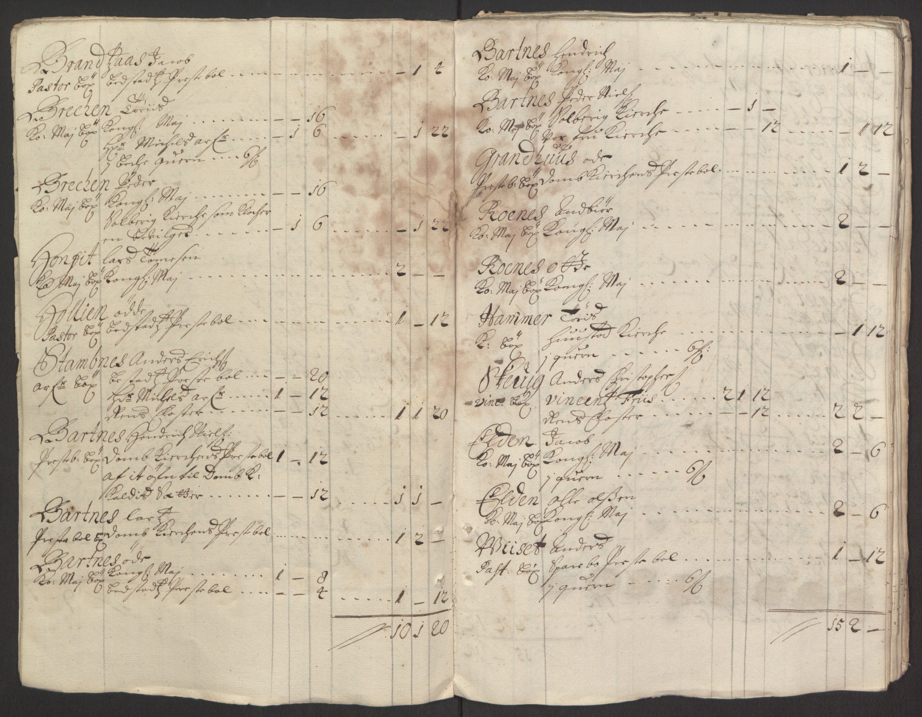 Rentekammeret inntil 1814, Reviderte regnskaper, Fogderegnskap, AV/RA-EA-4092/R63/L4308: Fogderegnskap Inderøy, 1692-1694, p. 20
