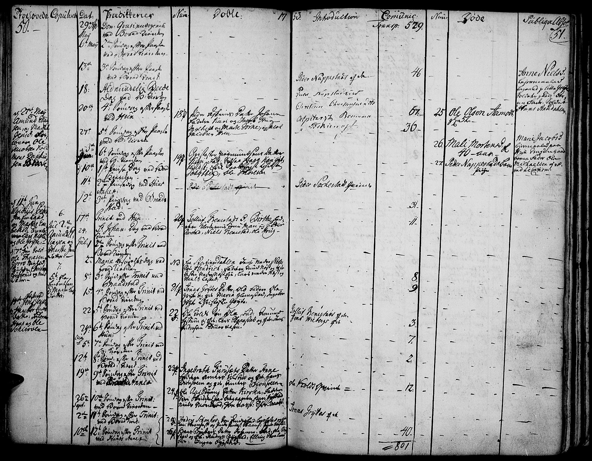 Vardal prestekontor, SAH/PREST-100/H/Ha/Haa/L0002: Parish register (official) no. 2, 1748-1776, p. 50-51