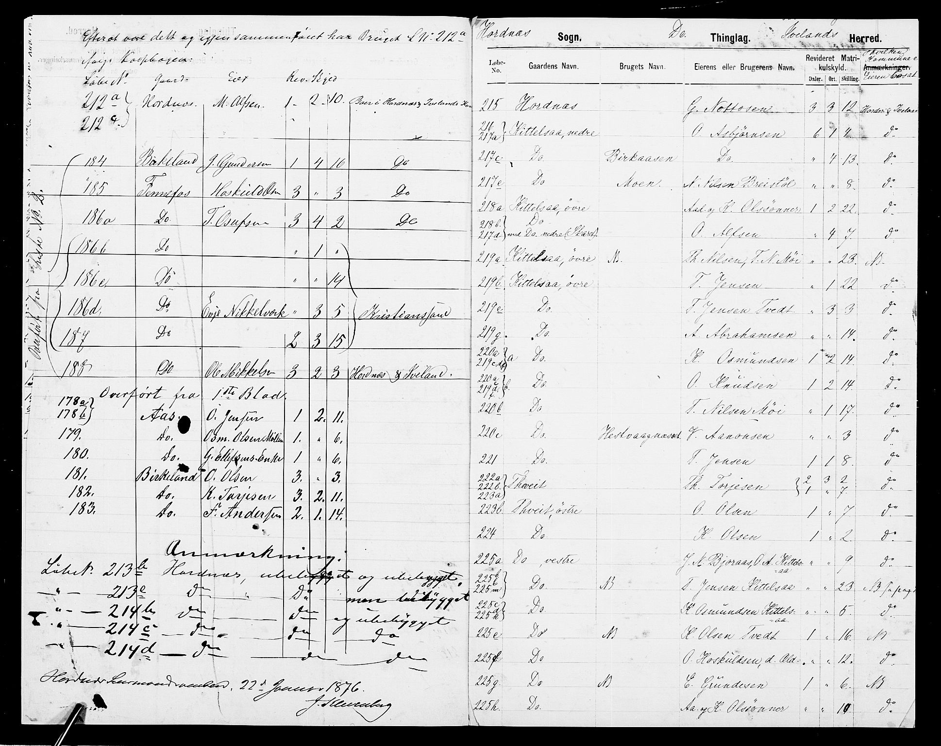 SAK, 1875 census for 0934P Evje, 1875, p. 291