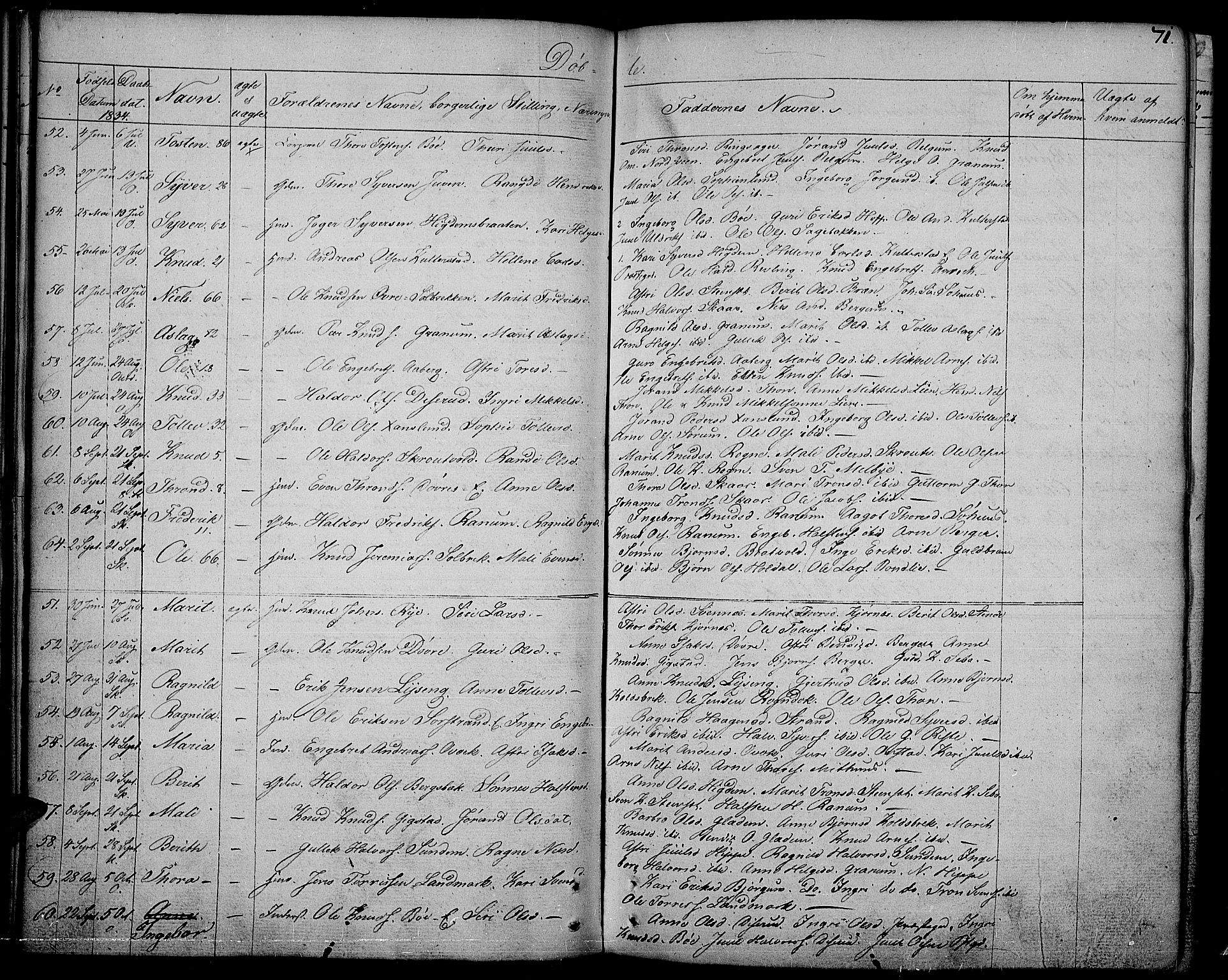 Nord-Aurdal prestekontor, SAH/PREST-132/H/Ha/Haa/L0003: Parish register (official) no. 3, 1828-1841, p. 71