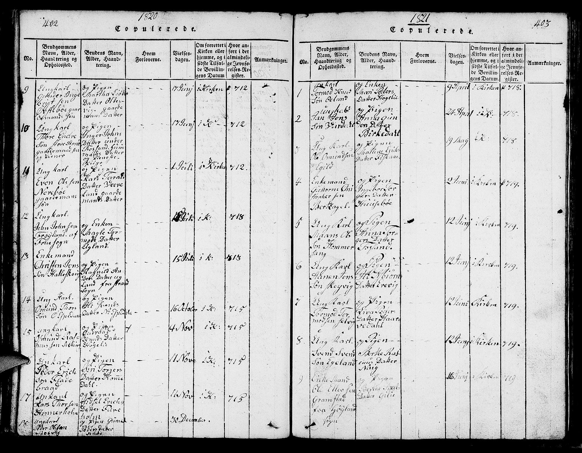 Strand sokneprestkontor, SAST/A-101828/H/Ha/Hab/L0002: Parish register (copy) no. B 2, 1816-1854, p. 402-403