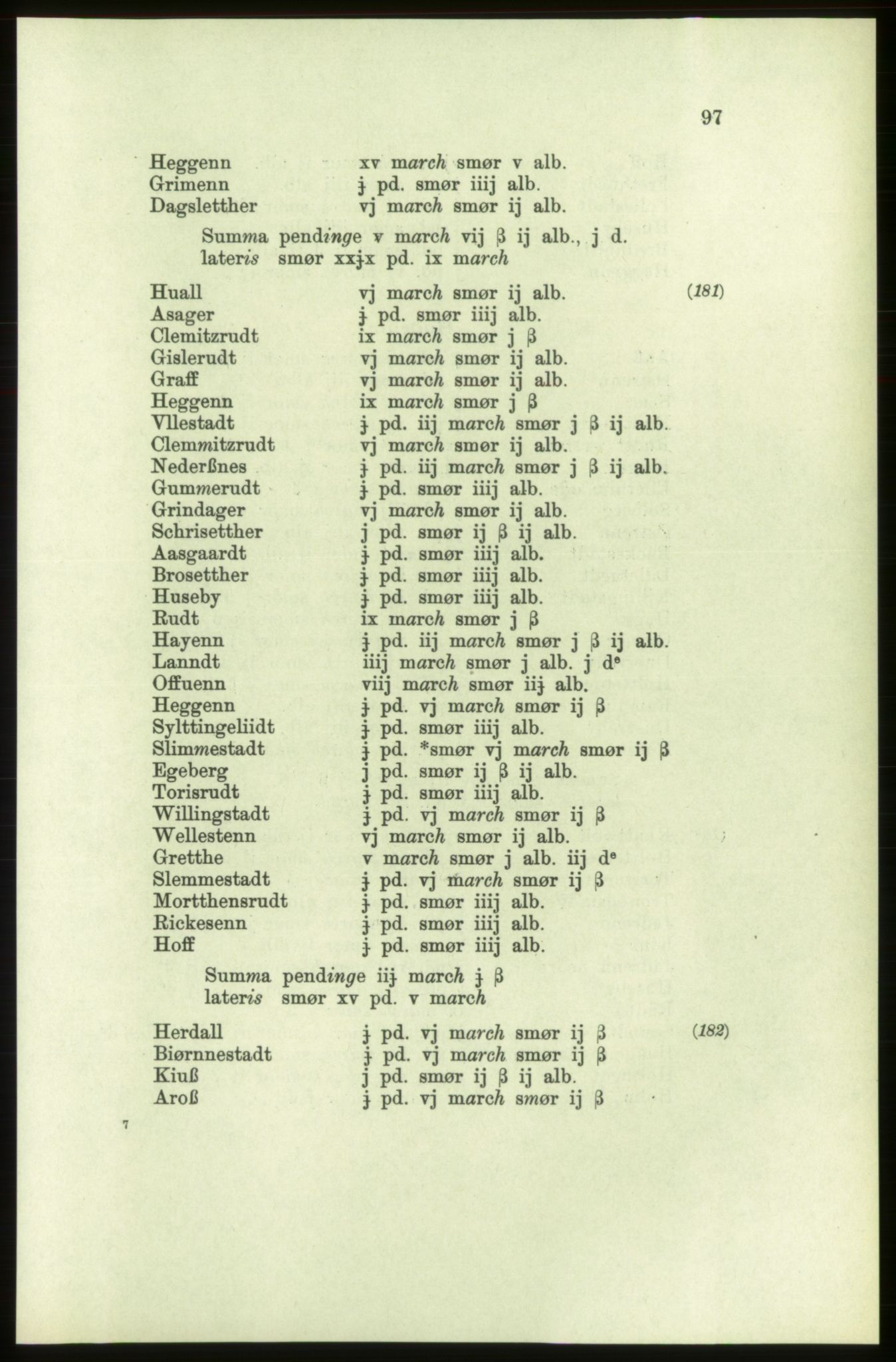 Publikasjoner utgitt av Arkivverket, PUBL/PUBL-001/C/0002: Bind 2: Rekneskap for Akershus len 1560-1561, 1560-1561, p. 97