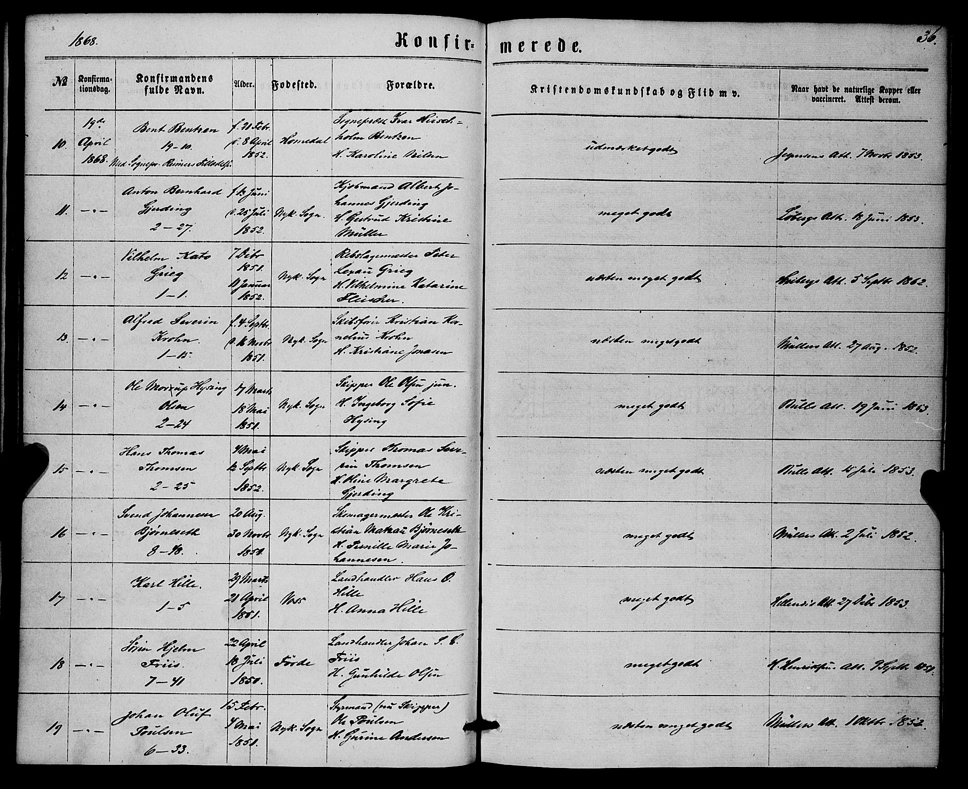 Nykirken Sokneprestembete, SAB/A-77101/H/Haa/L0024: Parish register (official) no. C 3, 1864-1870, p. 36