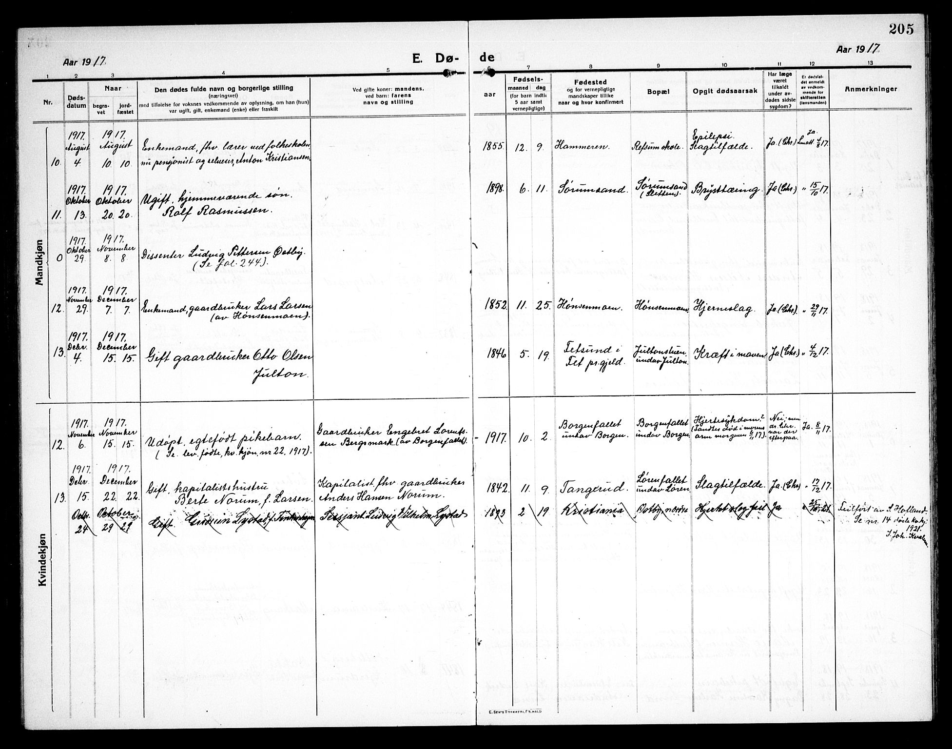 Sørum prestekontor Kirkebøker, AV/SAO-A-10303/G/Ga/L0008: Parish register (copy) no. I 8, 1917-1934, p. 205