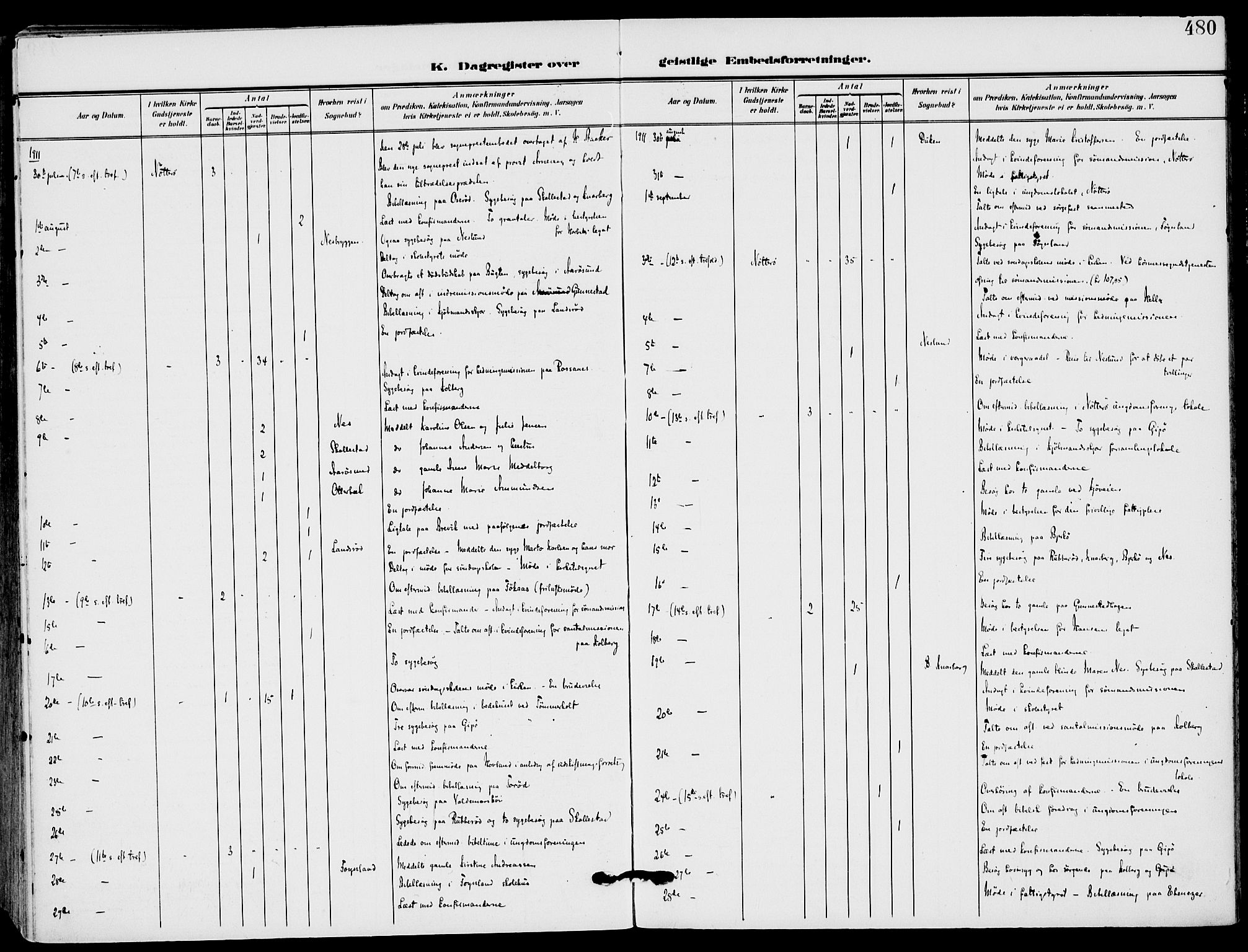 Nøtterøy kirkebøker, AV/SAKO-A-354/F/Fa/L0010: Parish register (official) no. I 10, 1908-1919, p. 480