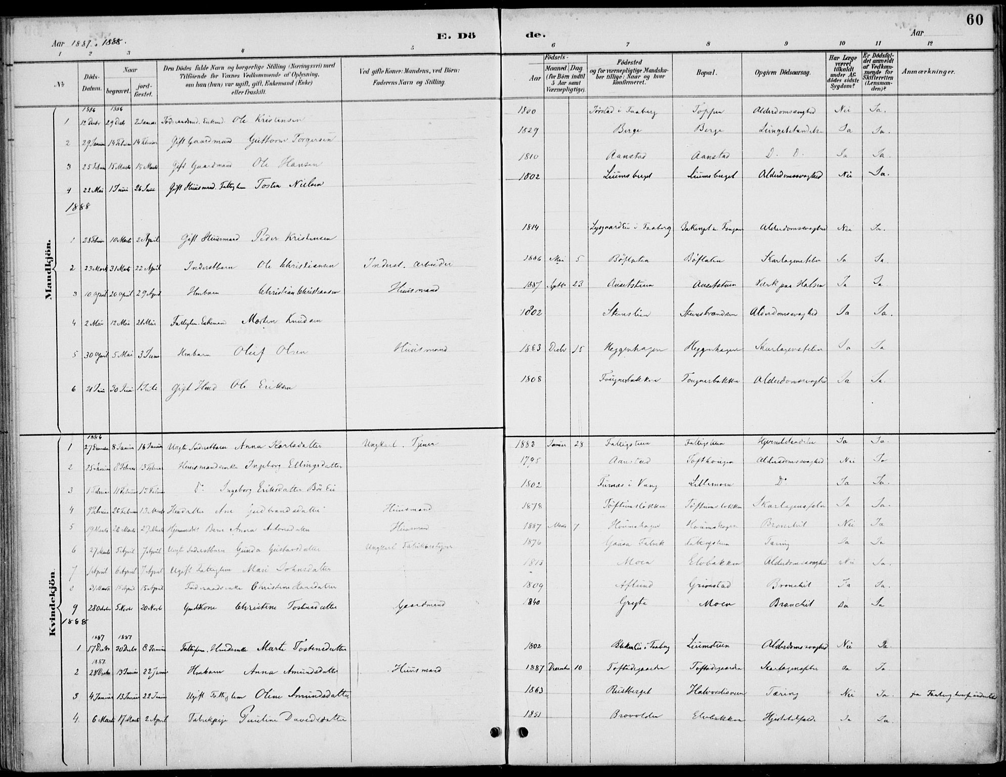 Østre Gausdal prestekontor, SAH/PREST-092/H/Ha/Haa/L0003: Parish register (official) no. 3, 1887-1901, p. 60