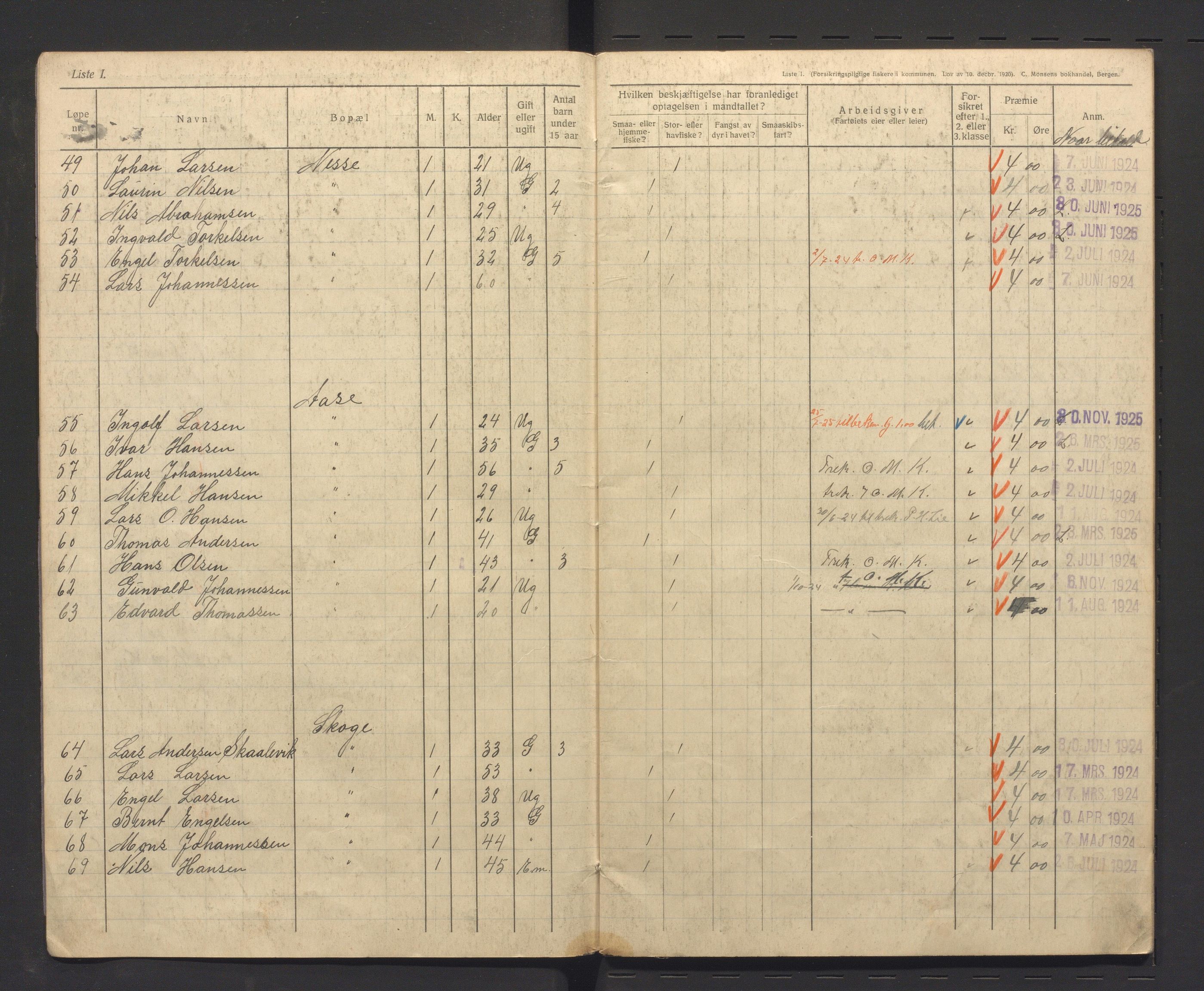 Fjell kommune. Fiskarmanntalsnemnda, IKAH/1246-352/F/Fa/L0001/0003: Fiskarmanntal / Fiskarmanntal, 1924