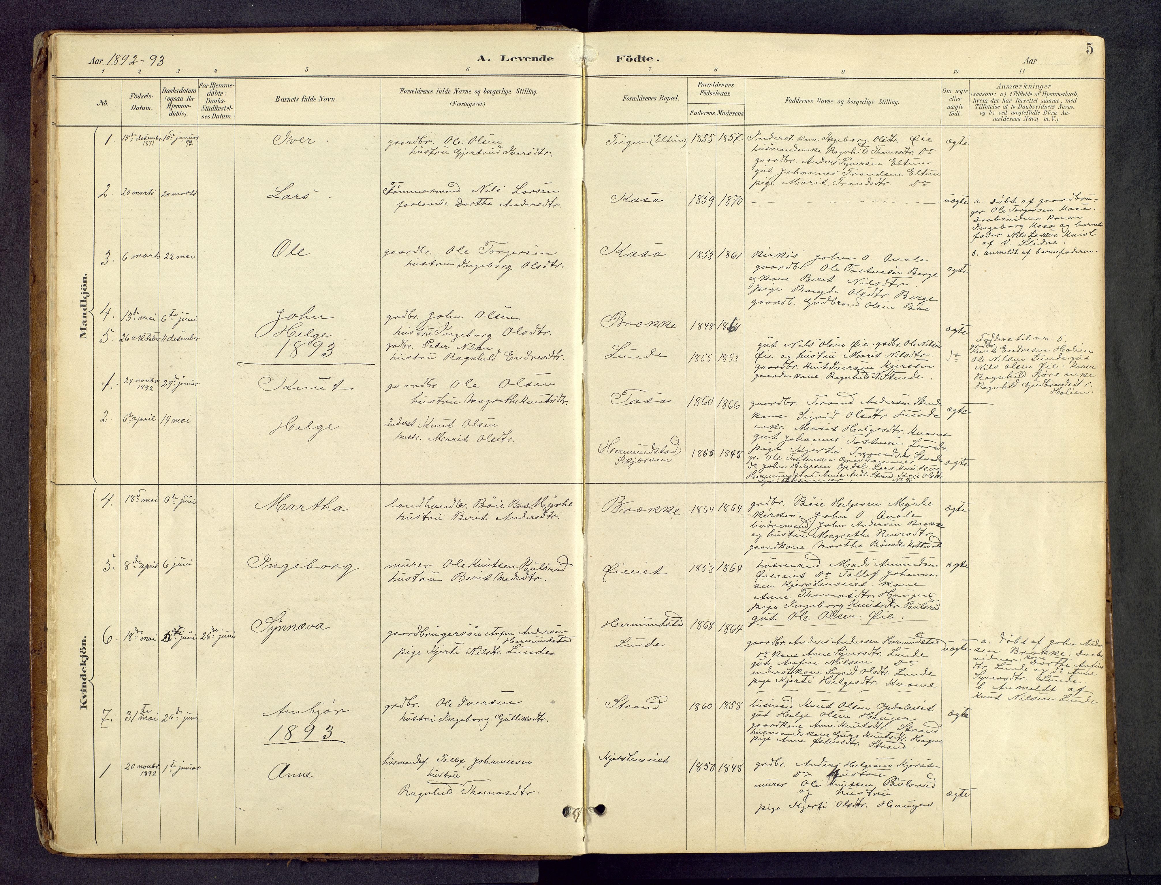 Vang prestekontor, Valdres, SAH/PREST-140/H/Hb/L0005: Parish register (copy) no. 5, 1889-1945, p. 5