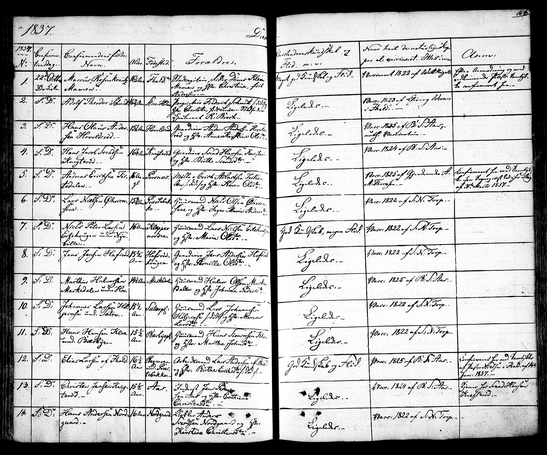 Idd prestekontor Kirkebøker, AV/SAO-A-10911/F/Fc/L0003: Parish register (official) no. III 3, 1832-1847, p. 166