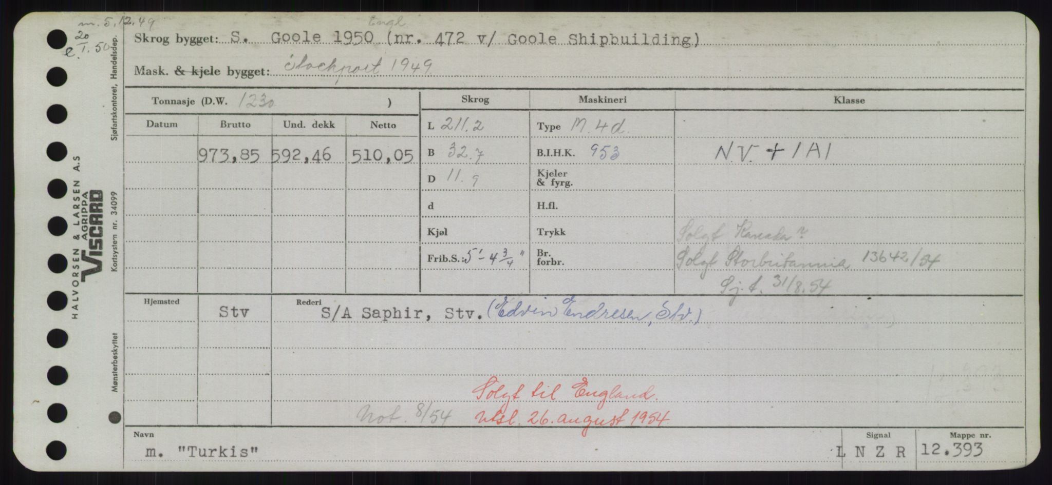 Sjøfartsdirektoratet med forløpere, Skipsmålingen, RA/S-1627/H/Hd/L0039: Fartøy, Ti-Tø, p. 843