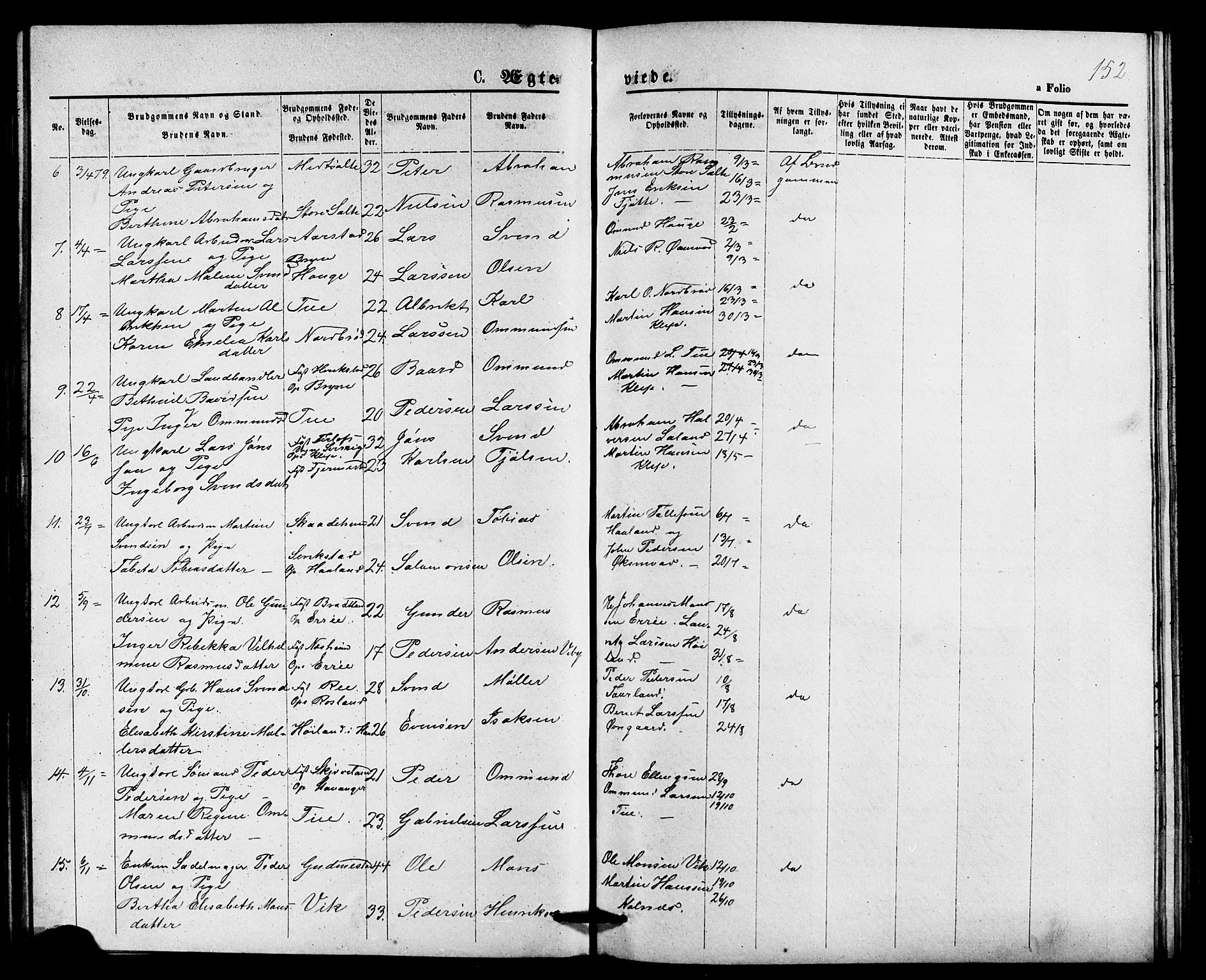 Klepp sokneprestkontor, SAST/A-101803/001/3/30BB/L0003: Parish register (copy) no. B 3, 1876-1888, p. 152