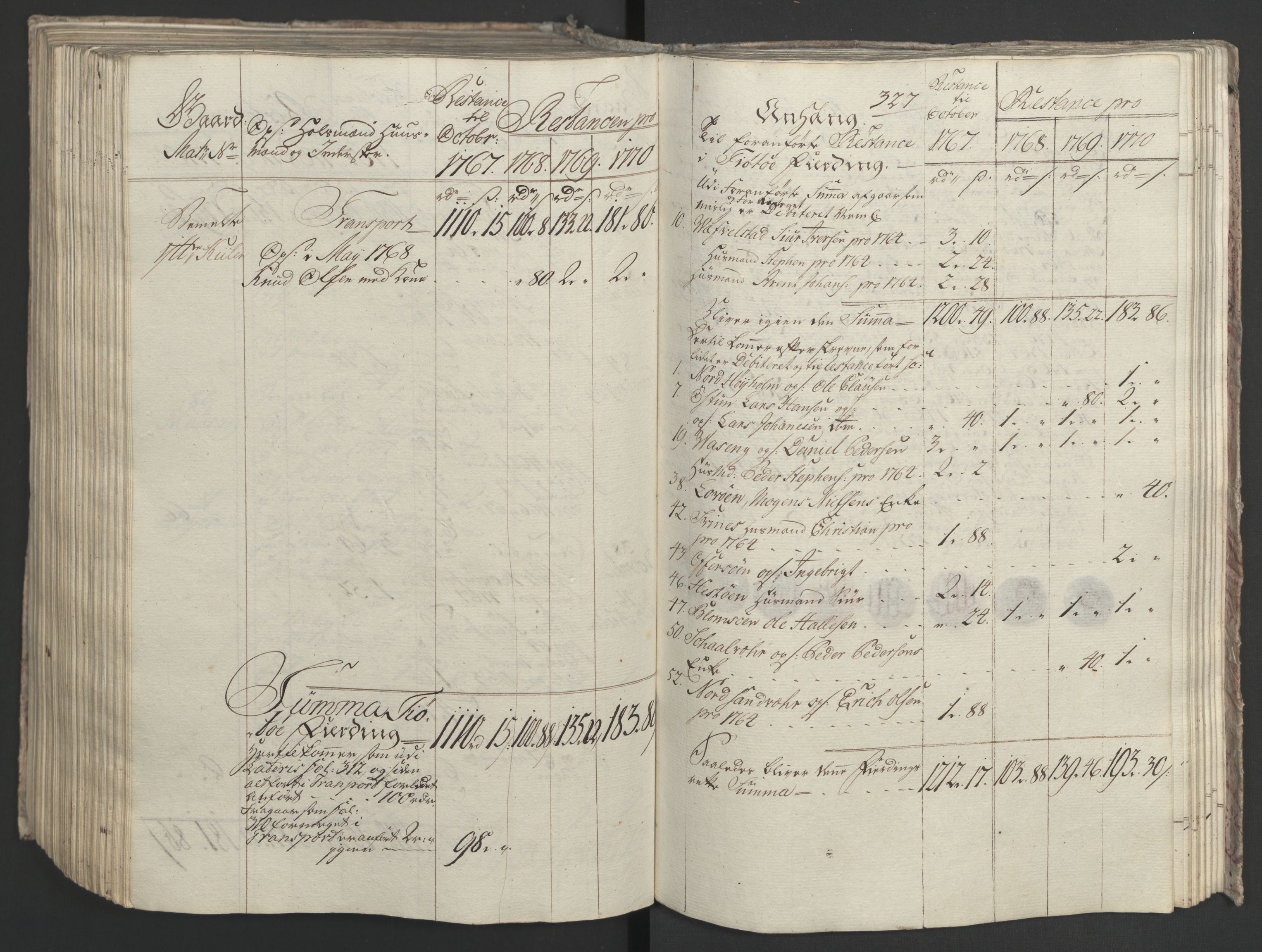 Rentekammeret inntil 1814, Realistisk ordnet avdeling, AV/RA-EA-4070/Ol/L0023: [Gg 10]: Ekstraskatten, 23.09.1762. Helgeland (restanseregister), 1767-1772, p. 586