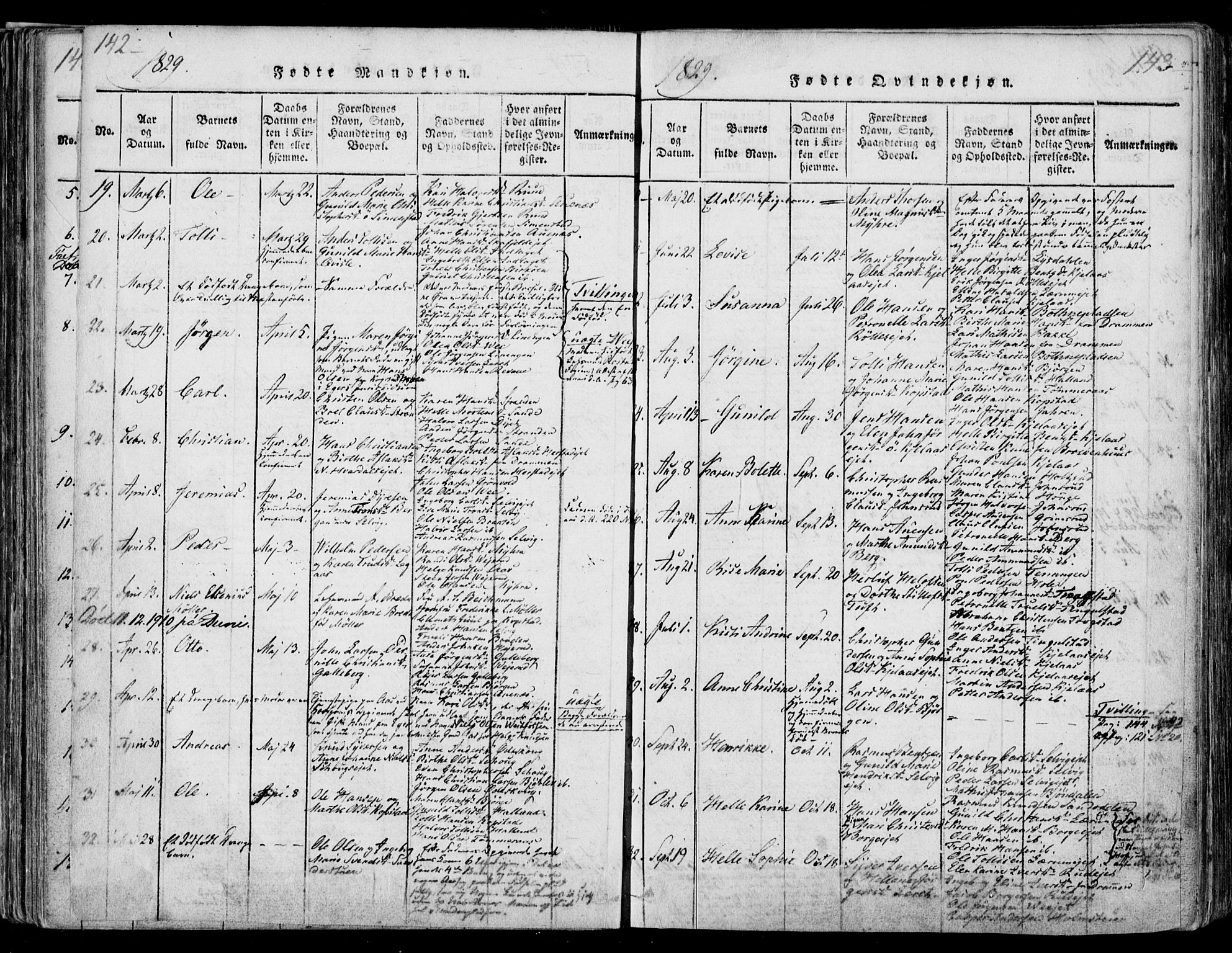 Sande Kirkebøker, AV/SAKO-A-53/F/Fa/L0003: Parish register (official) no. 3, 1814-1847, p. 142-143