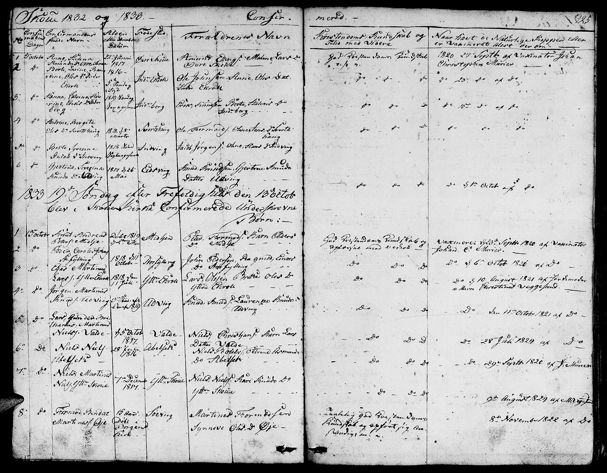 Ministerialprotokoller, klokkerbøker og fødselsregistre - Møre og Romsdal, AV/SAT-A-1454/524/L0361: Parish register (copy) no. 524C02, 1831-1840, p. 125