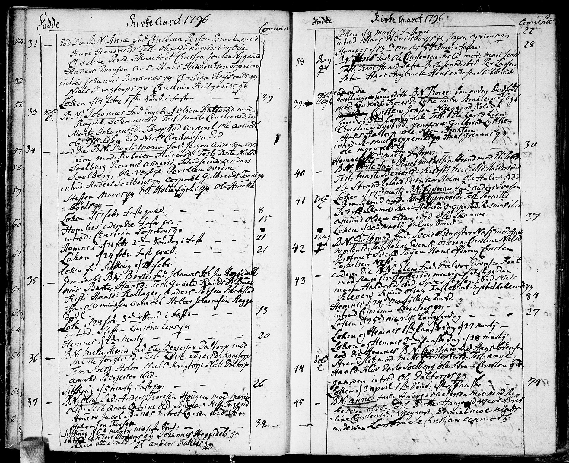 Høland prestekontor Kirkebøker, SAO/A-10346a/F/Fa/L0006: Parish register (official) no. I 6, 1794-1814, p. 15