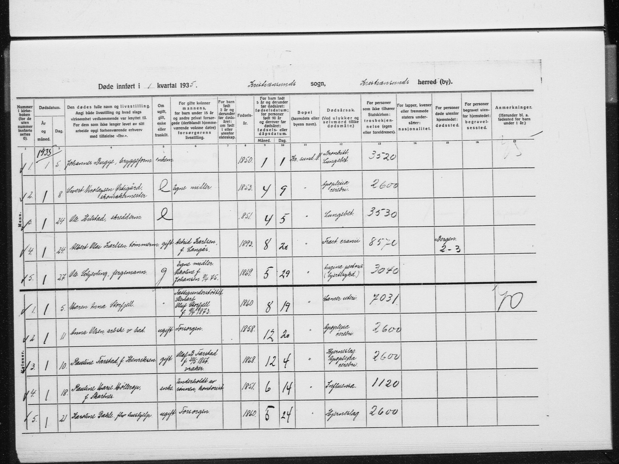 Ministerialprotokoller, klokkerbøker og fødselsregistre - Møre og Romsdal, SAT/A-1454/572/L0863: Parish register (official) no. 572D07, 1917-1935