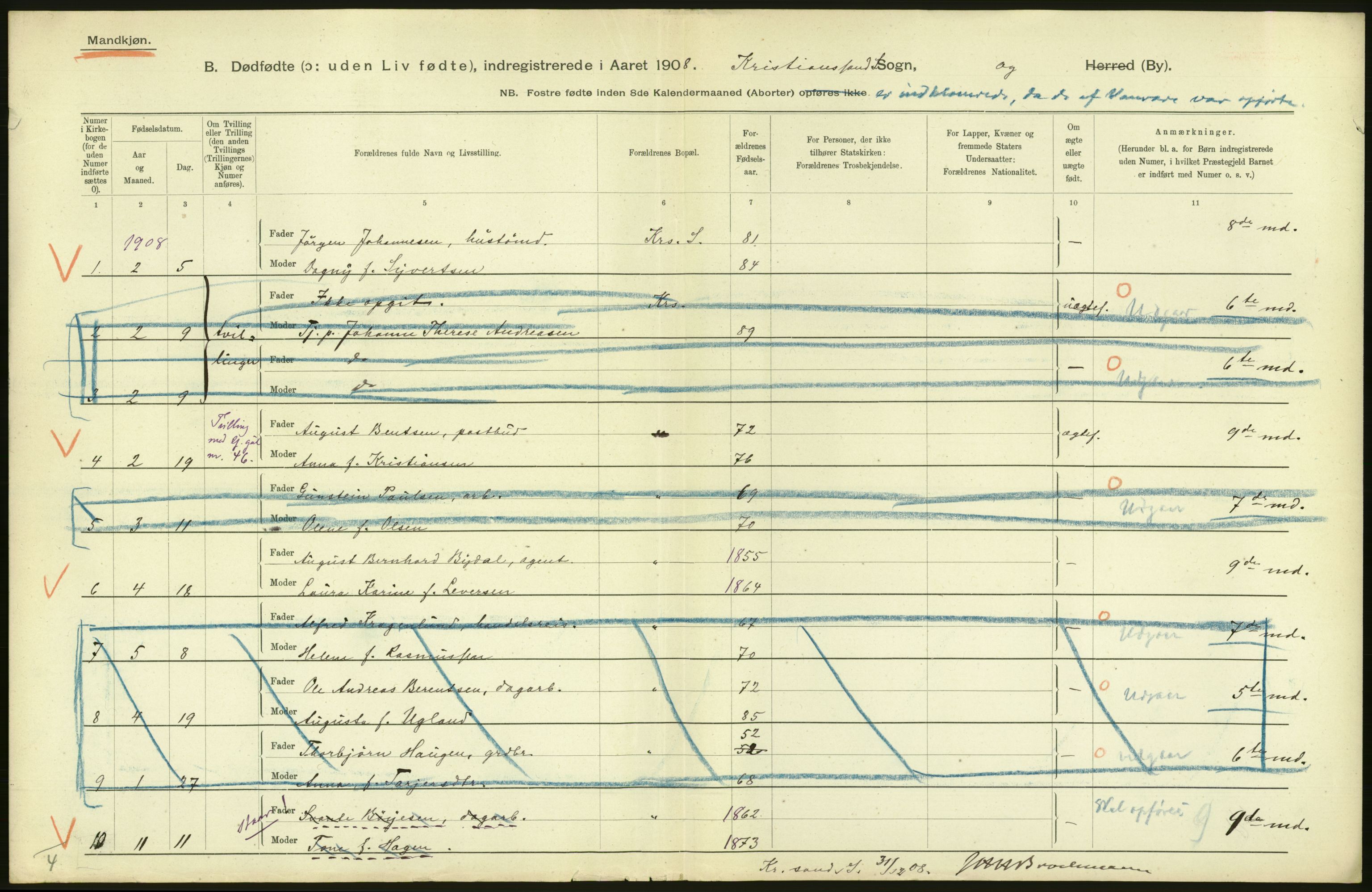 Statistisk sentralbyrå, Sosiodemografiske emner, Befolkning, AV/RA-S-2228/D/Df/Dfa/Dfaf/L0023: Lister og Mandals amt: Gifte, døde, dødfødte. Bygder og byer., 1908, p. 144