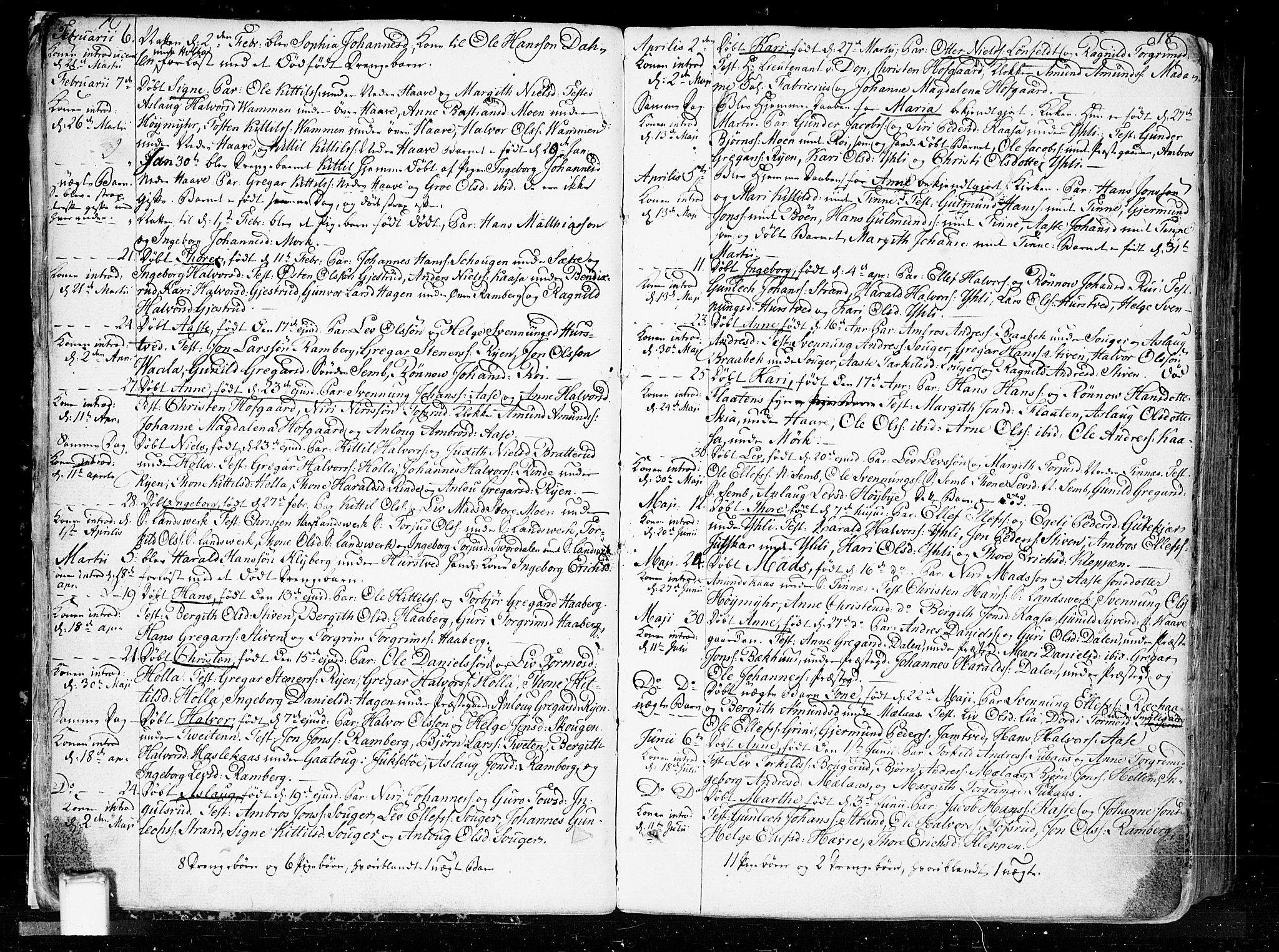 Heddal kirkebøker, AV/SAKO-A-268/F/Fa/L0004: Parish register (official) no. I 4, 1784-1814, p. 18