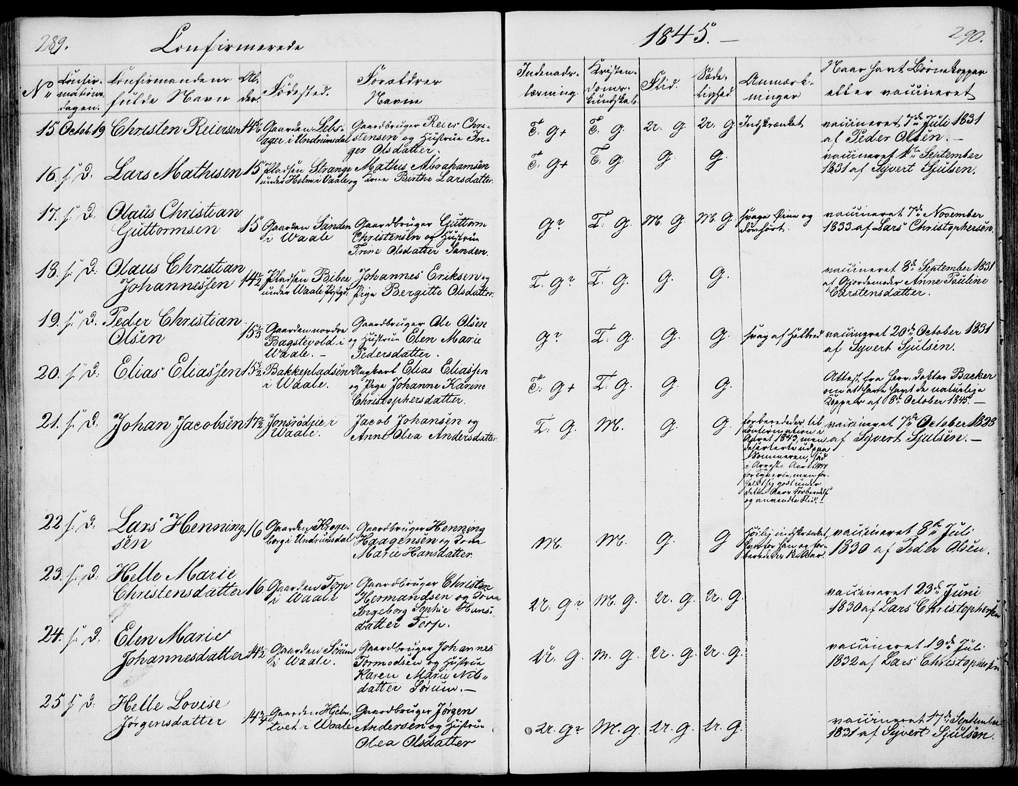 Våle kirkebøker, AV/SAKO-A-334/F/Fa/L0009a: Parish register (official) no. I 9A, 1839-1860, p. 289-290