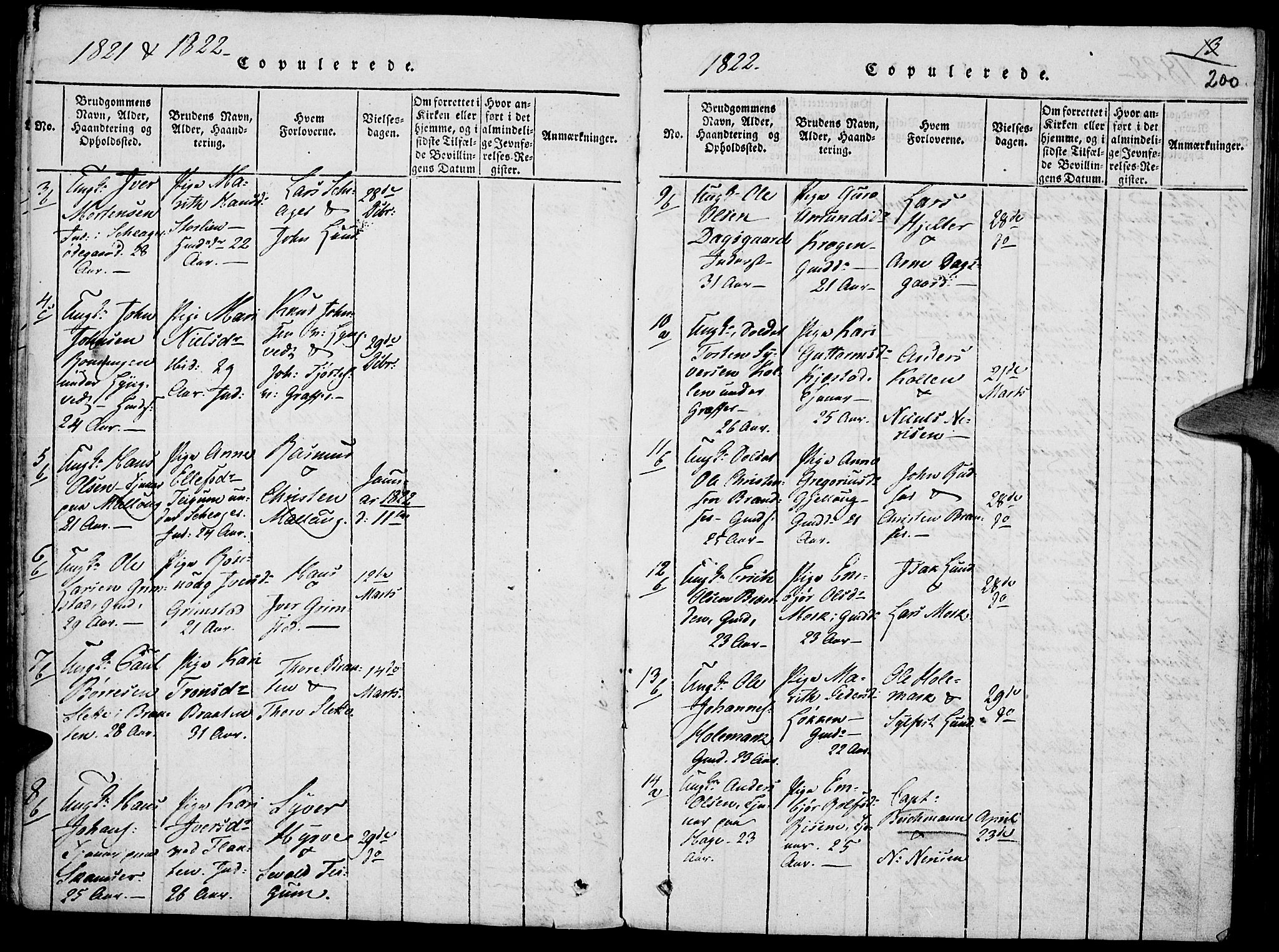 Lom prestekontor, SAH/PREST-070/K/L0004: Parish register (official) no. 4, 1815-1825, p. 200
