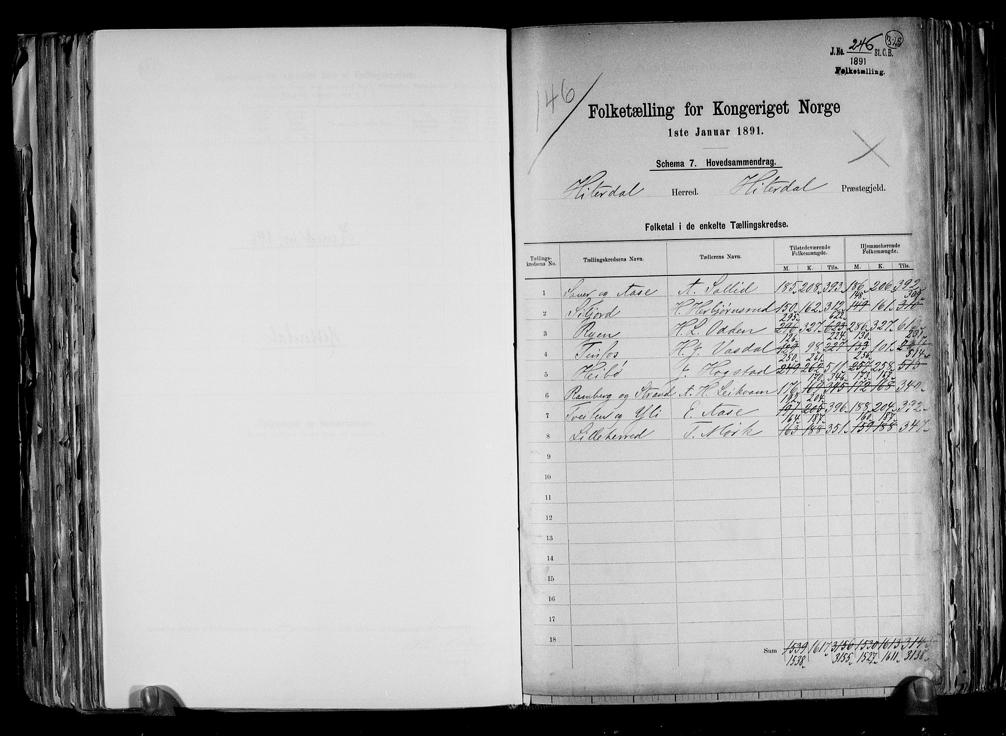 RA, 1891 census for 0823 Heddal, 1891, p. 2