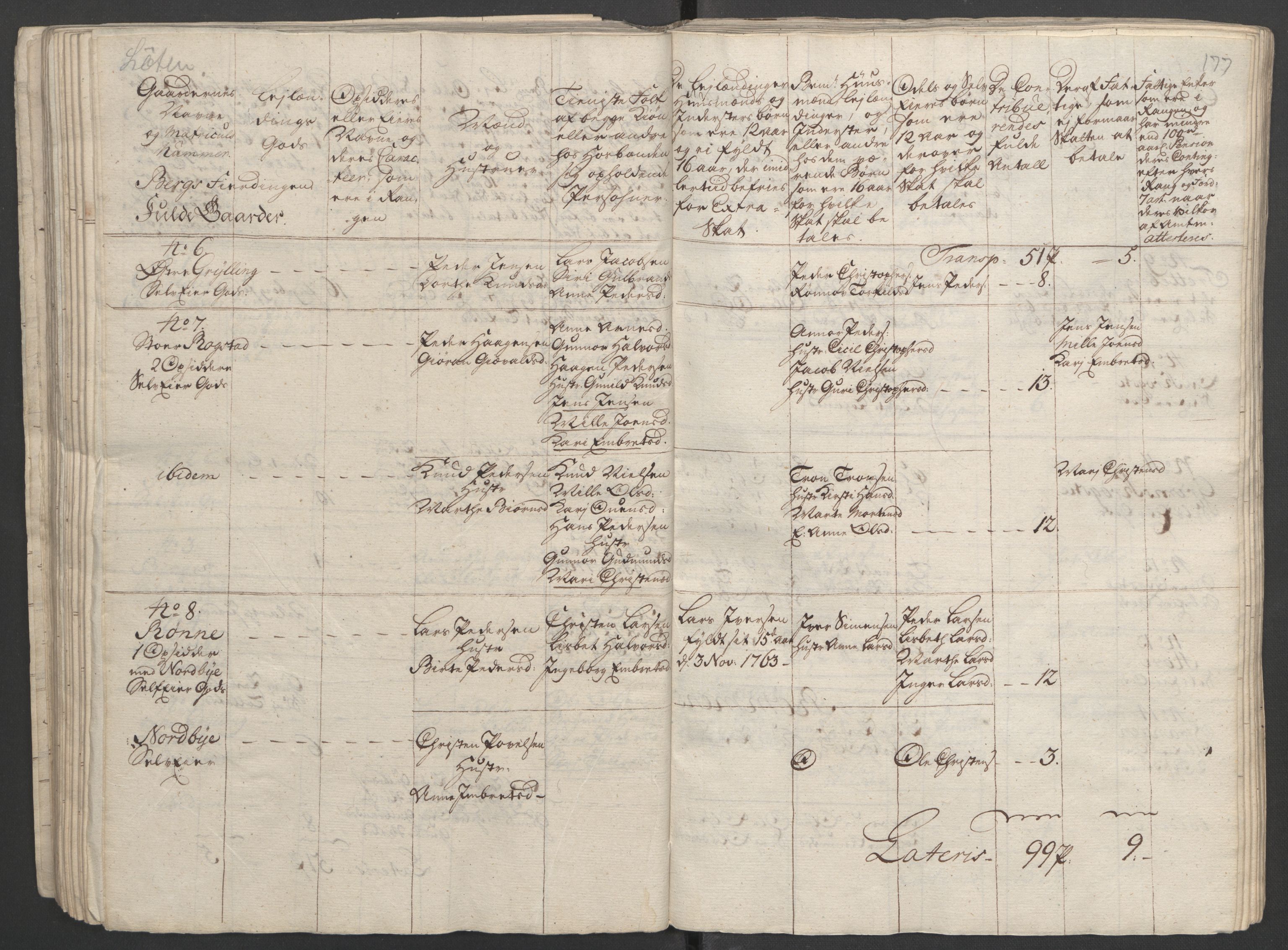 Rentekammeret inntil 1814, Reviderte regnskaper, Fogderegnskap, RA/EA-4092/R16/L1147: Ekstraskatten Hedmark, 1763-1764, p. 315