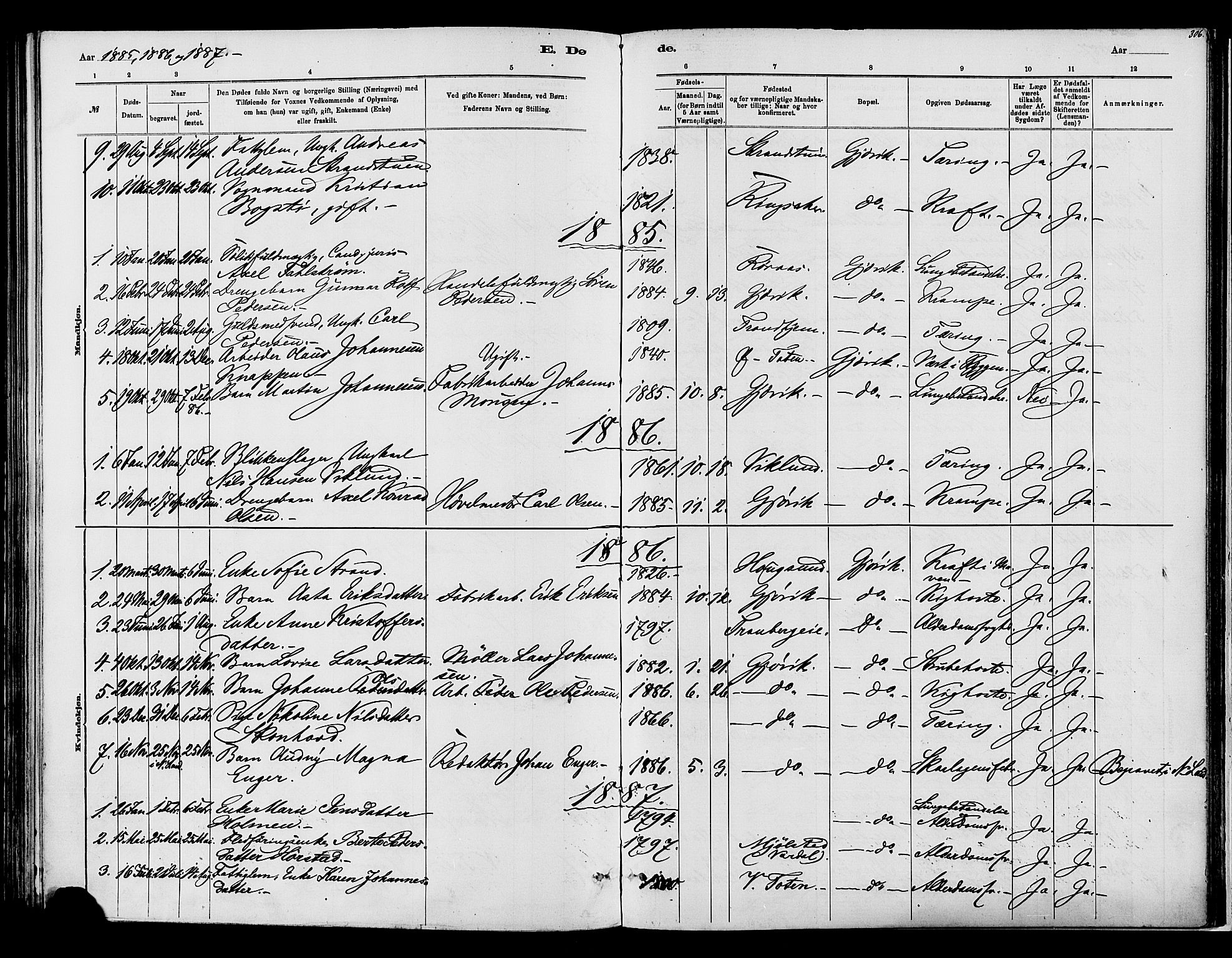 Vardal prestekontor, SAH/PREST-100/H/Ha/Haa/L0008: Parish register (official) no. 8, 1878-1890, p. 306