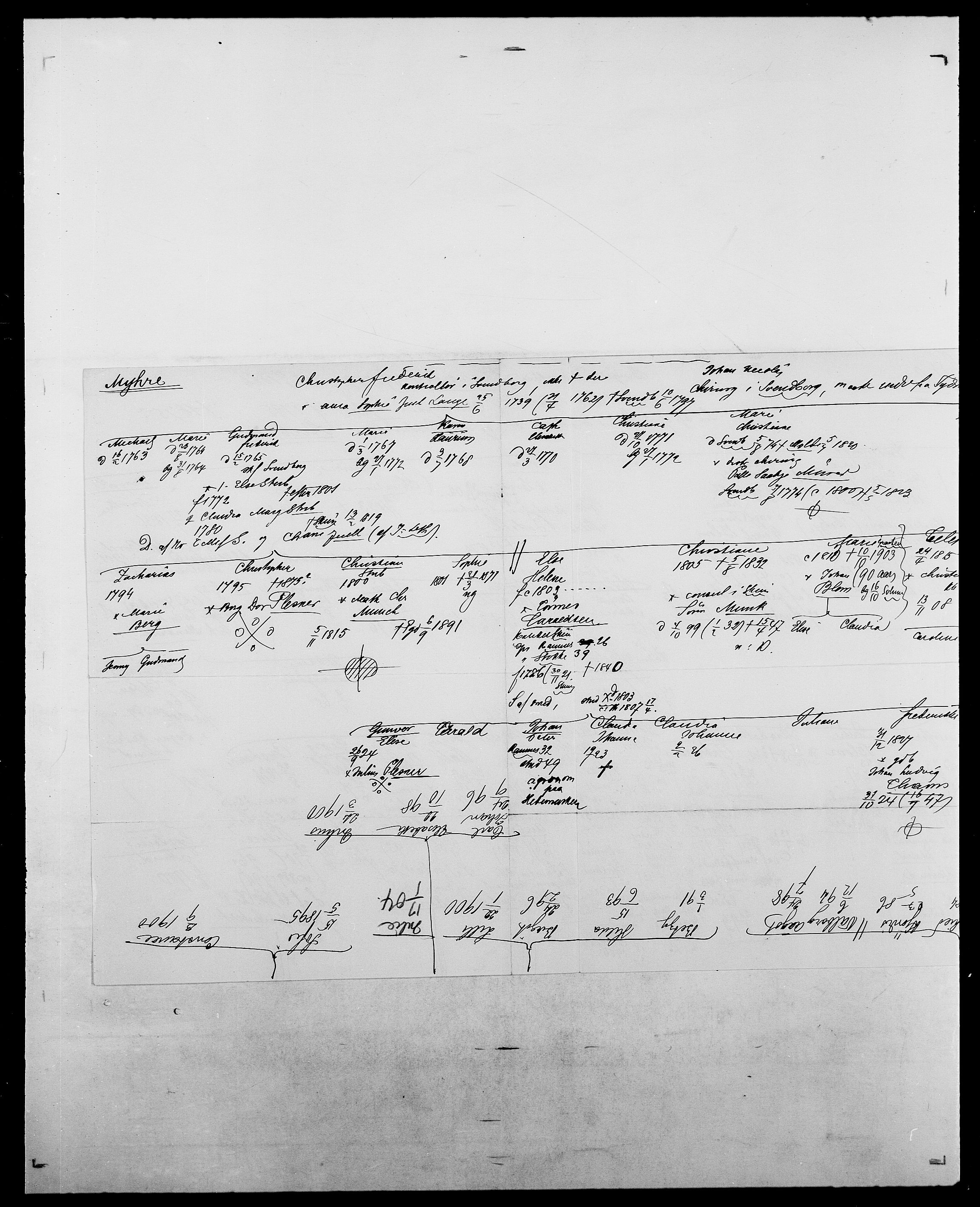 Delgobe, Charles Antoine - samling, AV/SAO-PAO-0038/D/Da/L0027: Morath - v. Møsting, p. 339