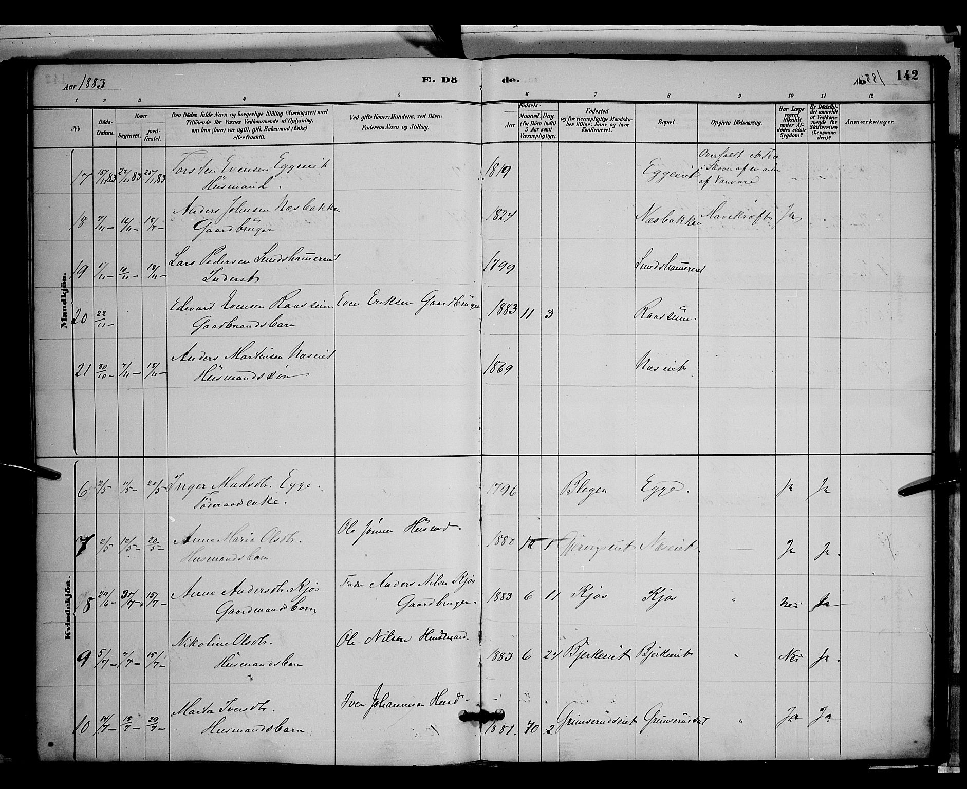 Gran prestekontor, SAH/PREST-112/H/Ha/Hab/L0003: Parish register (copy) no. 3, 1882-1890, p. 142