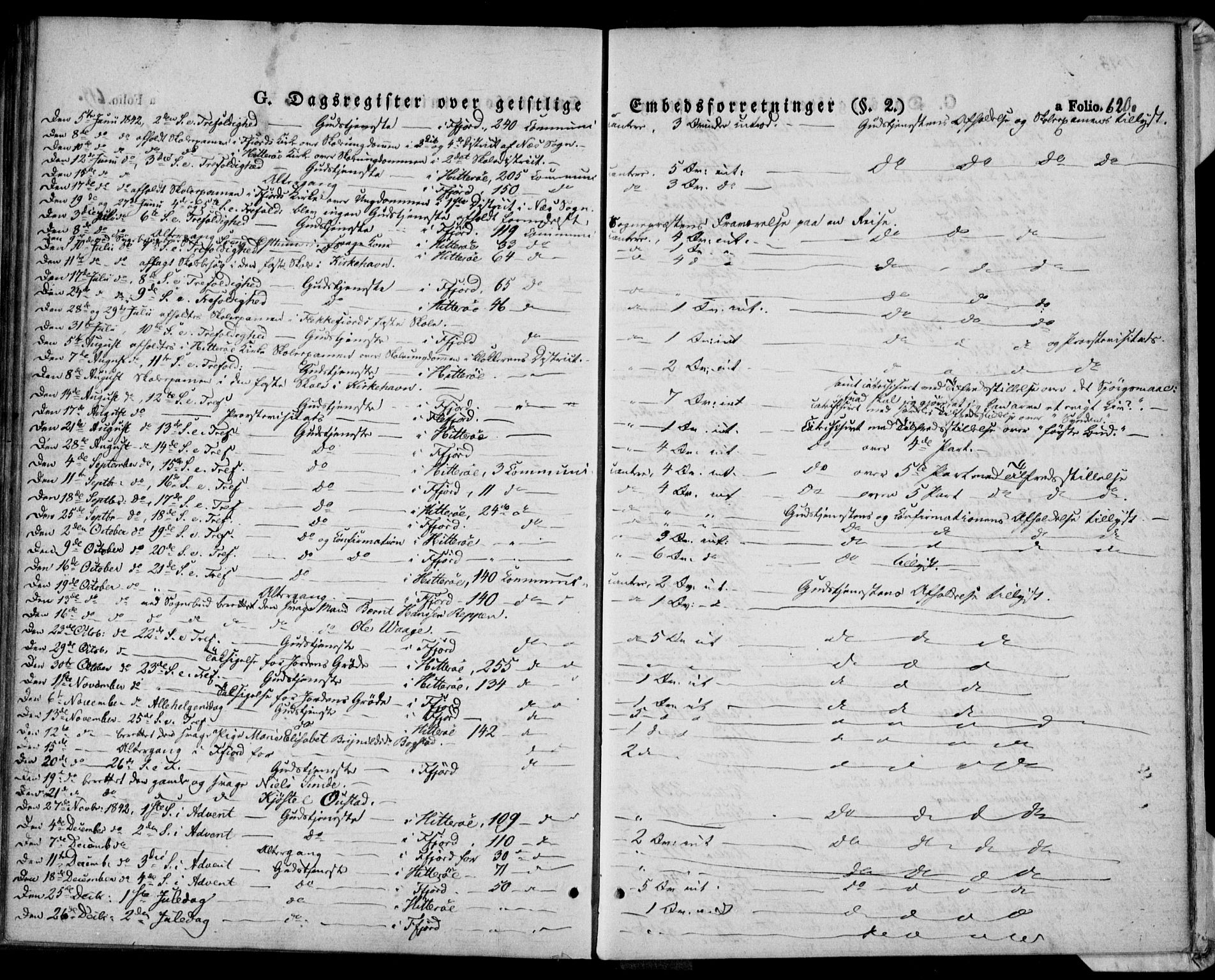Flekkefjord sokneprestkontor, SAK/1111-0012/F/Fa/Fac/L0004: Parish register (official) no. A 4, 1841-1849, p. 620