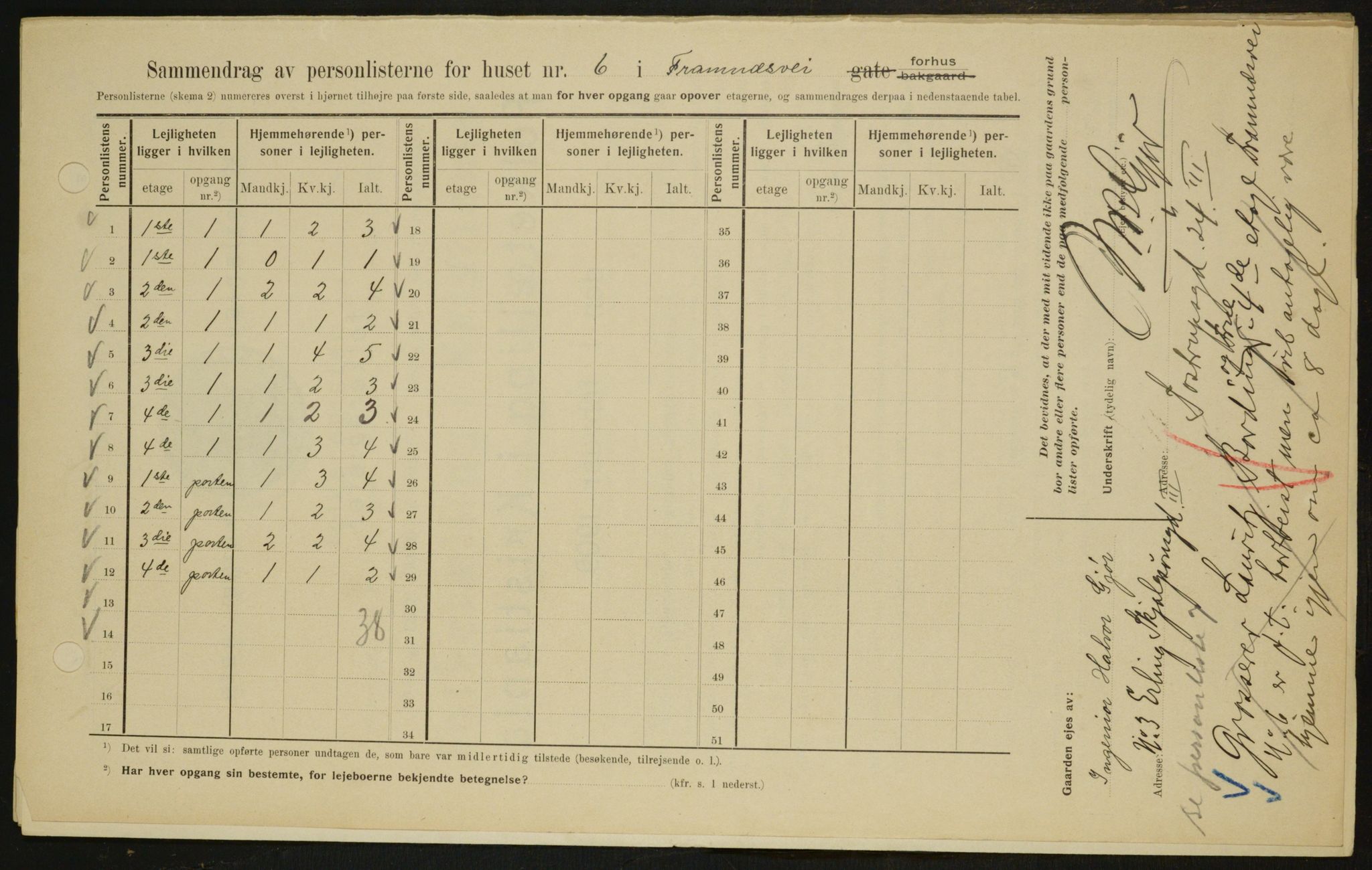 OBA, Municipal Census 1909 for Kristiania, 1909, p. 23003